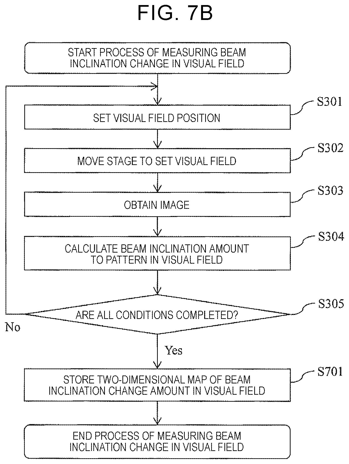 Patent US12422386 Figure 16 – Pattern measurement device