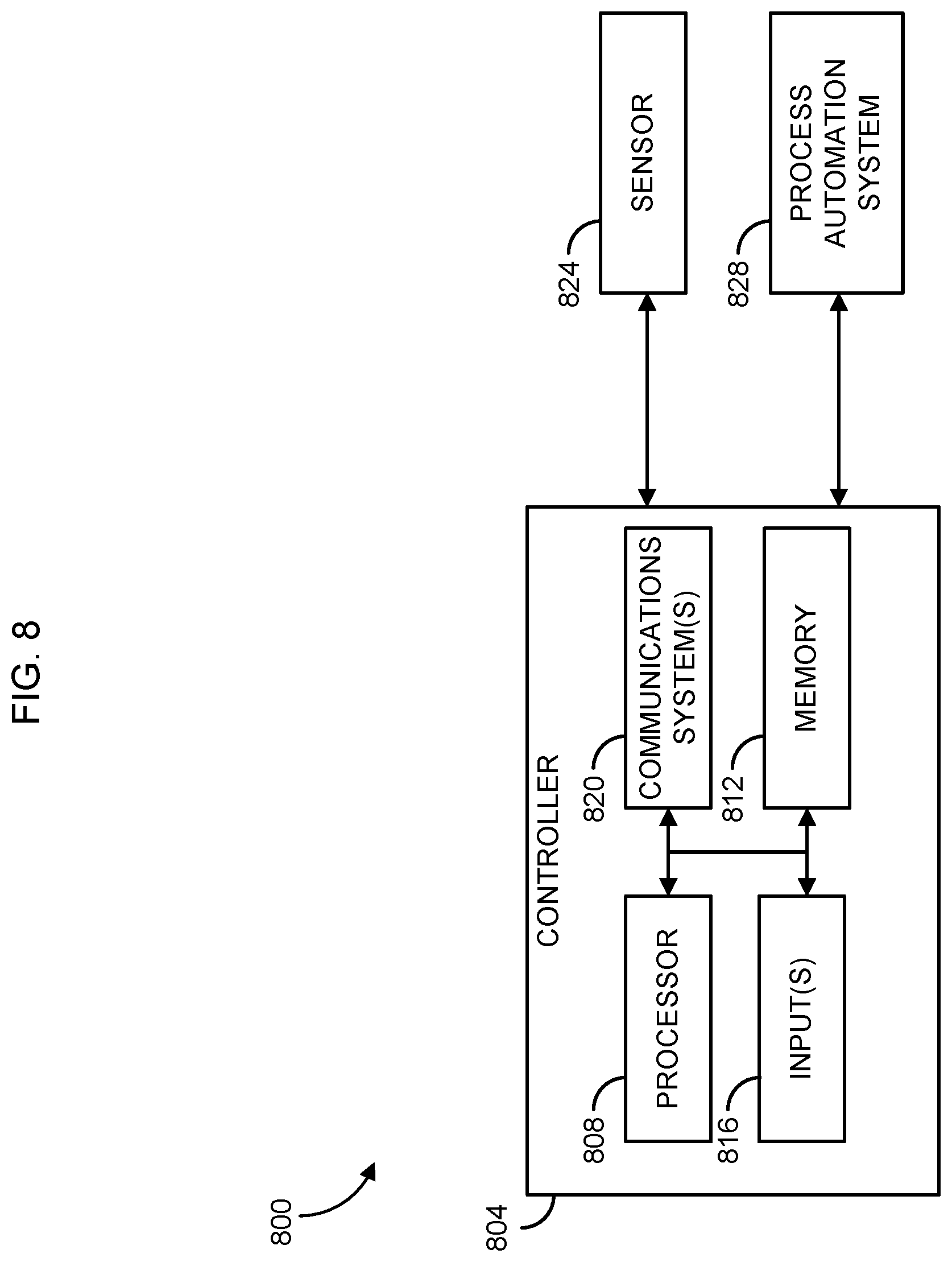 Patent US12422391 Figure 8 – Ruggedized sensor for detecting organic liquids