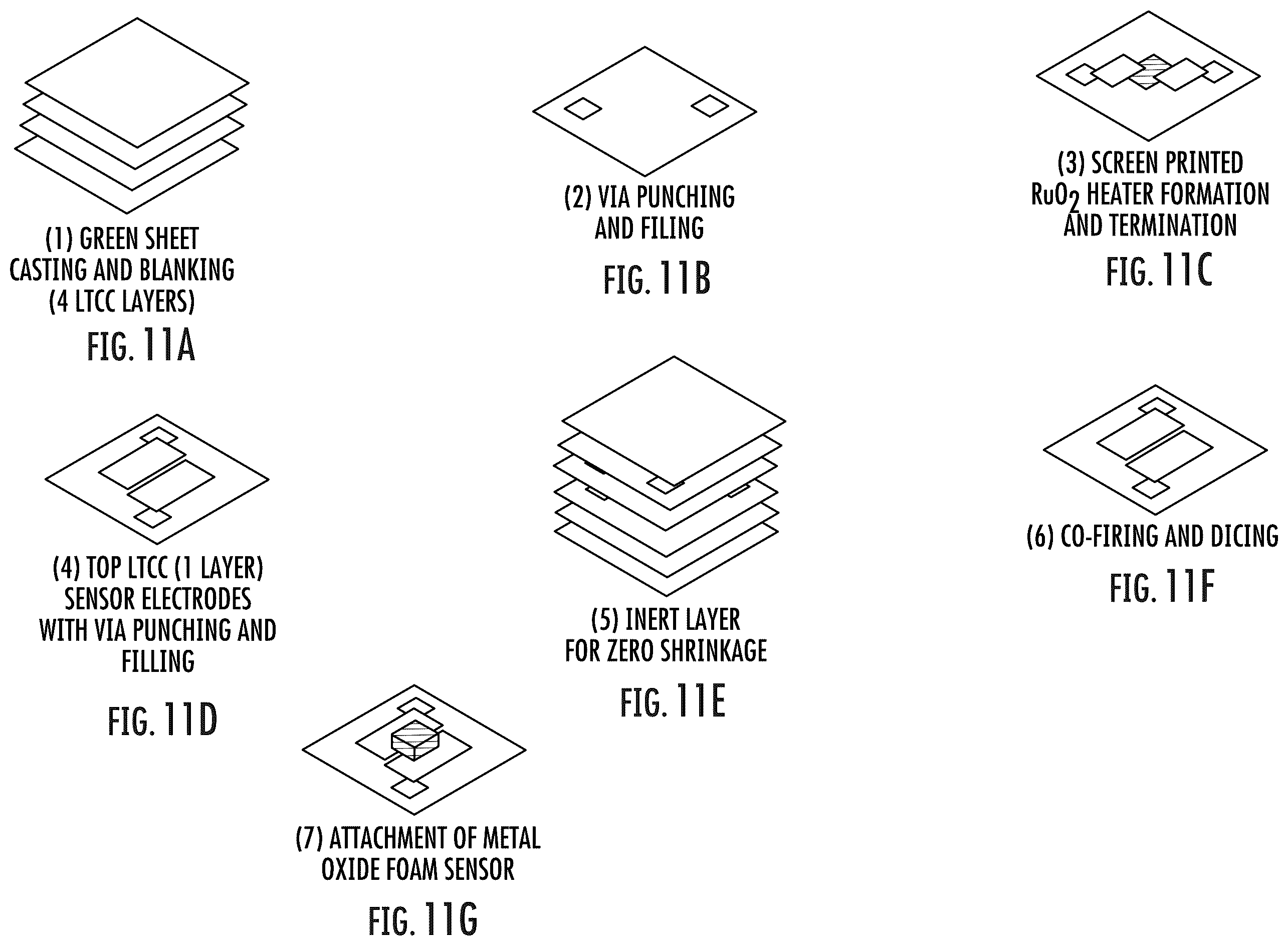 Patent US12422392 Figure 11 – Gas sensor device based on metal oxide foam
