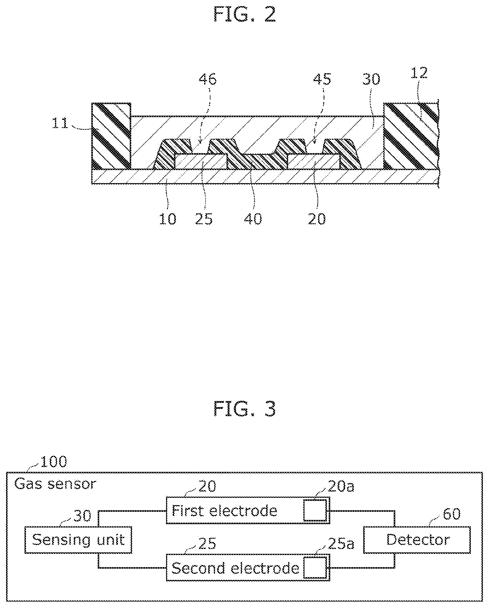 Patent US12422393 Figure 2 – Gas sensor, gas sensor assembly, and chemical substance identification method
