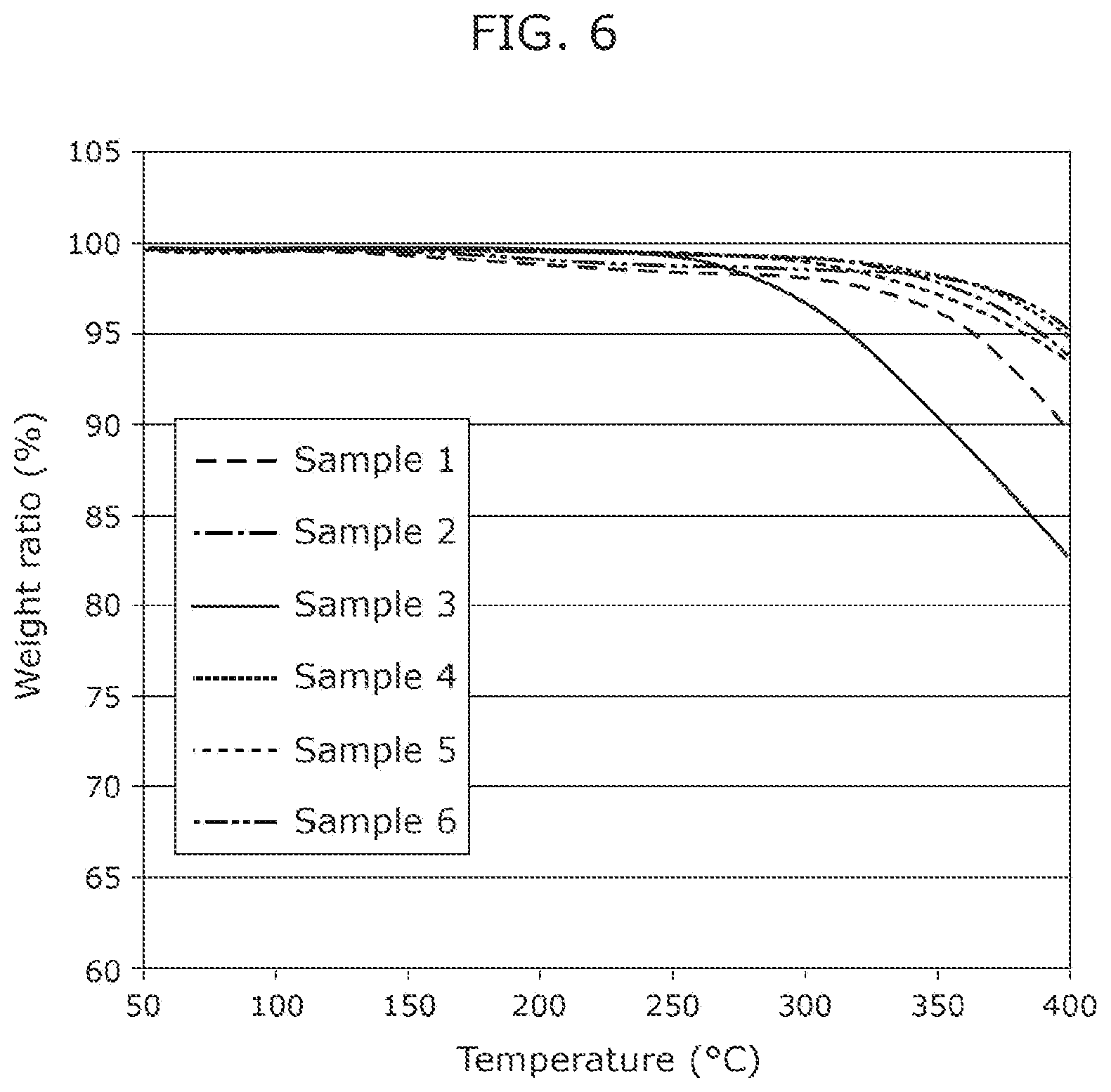 Patent US12422393 Figure 5 – Gas sensor, gas sensor assembly, and chemical substance identification method