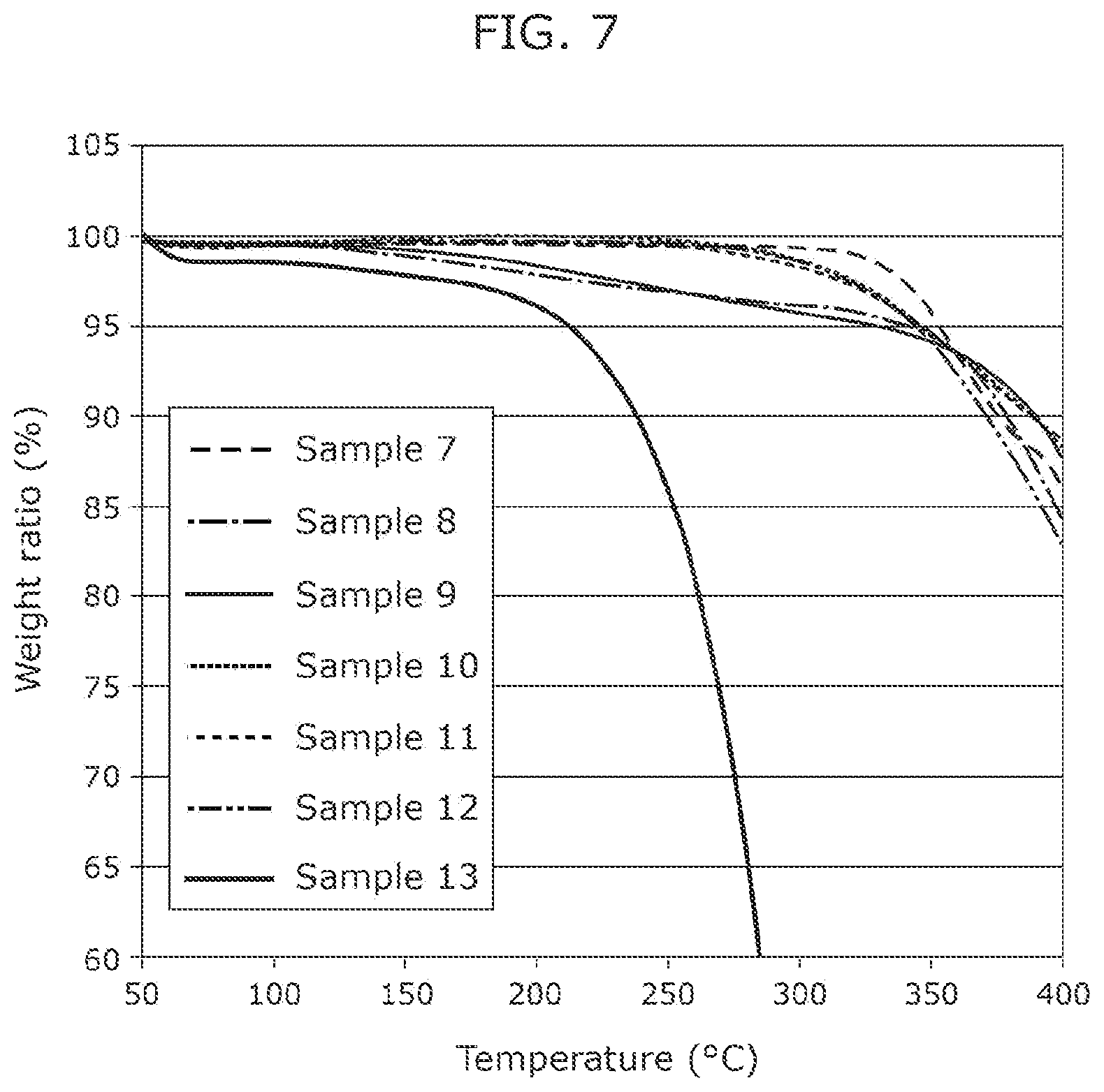 Patent US12422393 Figure 6 – Gas sensor, gas sensor assembly, and chemical substance identification method