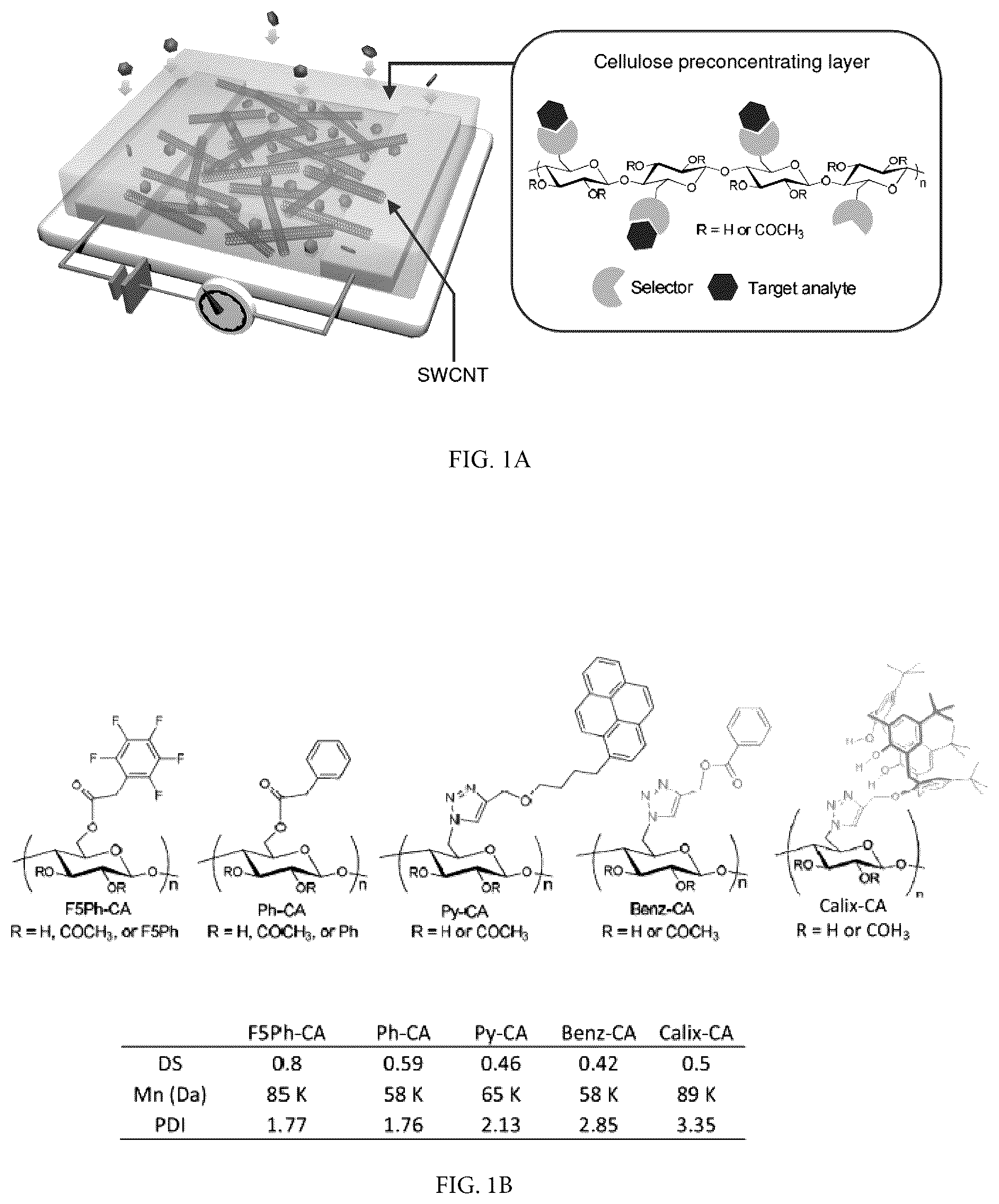Patent US12422394 Figure 1 – Devices and methods including a preconcentrator material for detection of analytes