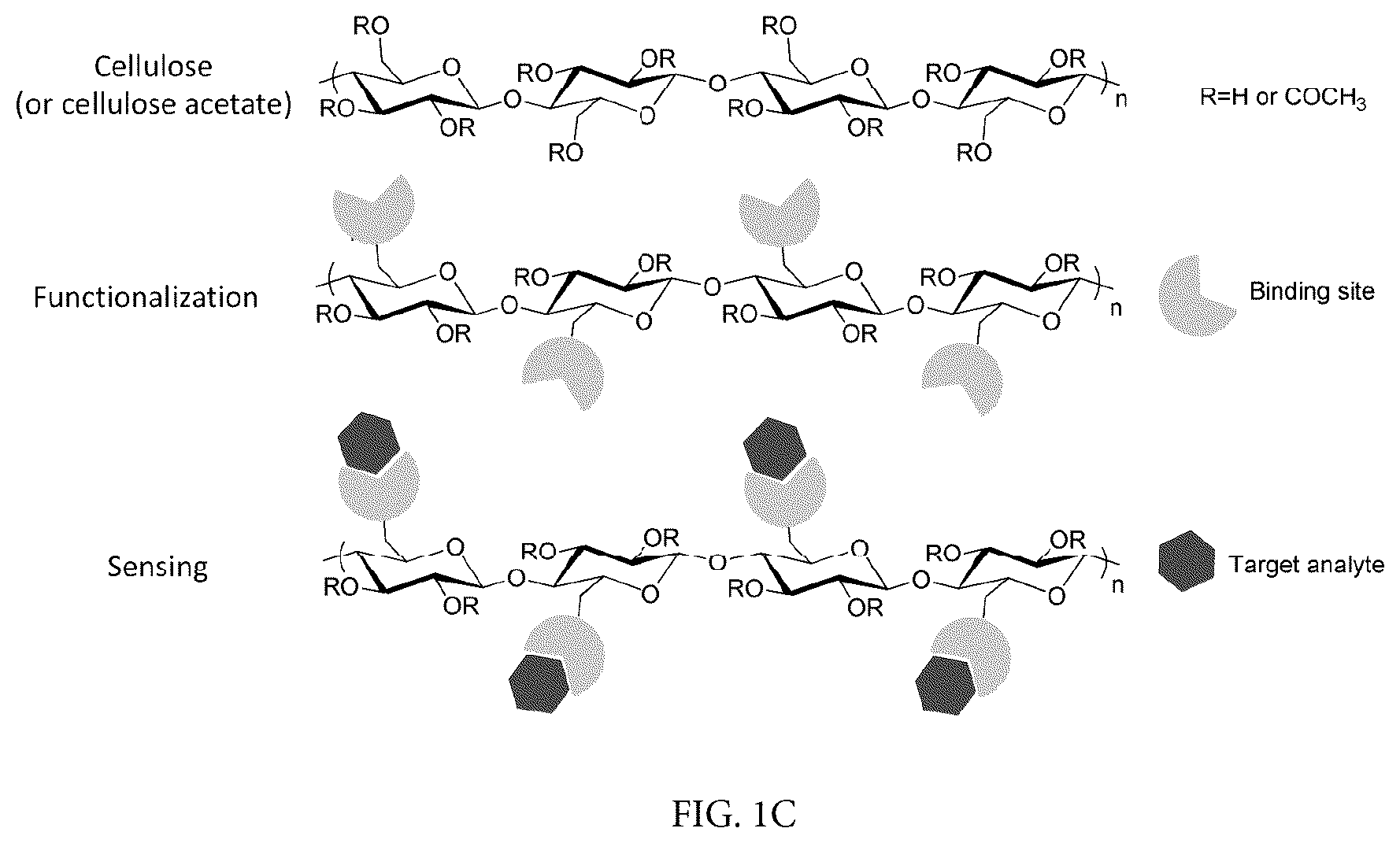 Patent US12422394 Figure 2 – Devices and methods including a preconcentrator material for detection of analytes
