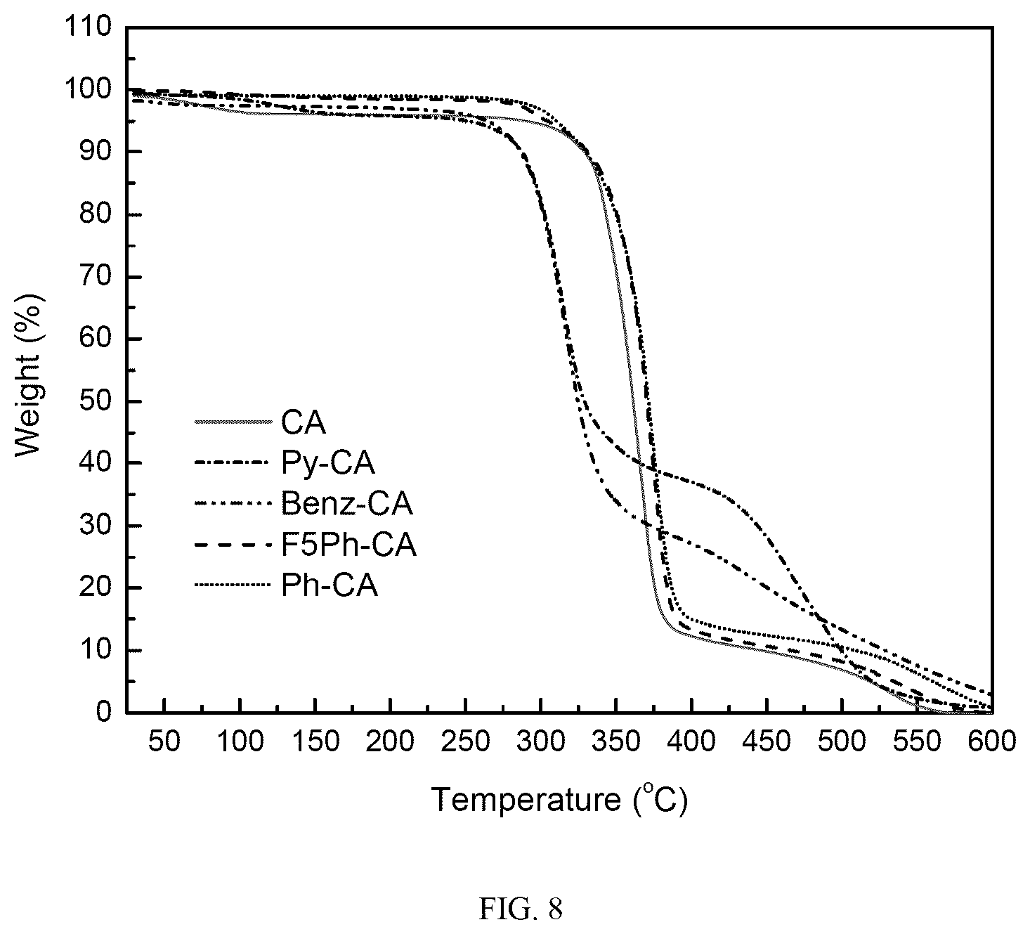 Patent US12422394 Figure 9 – Devices and methods including a preconcentrator material for detection of analytes