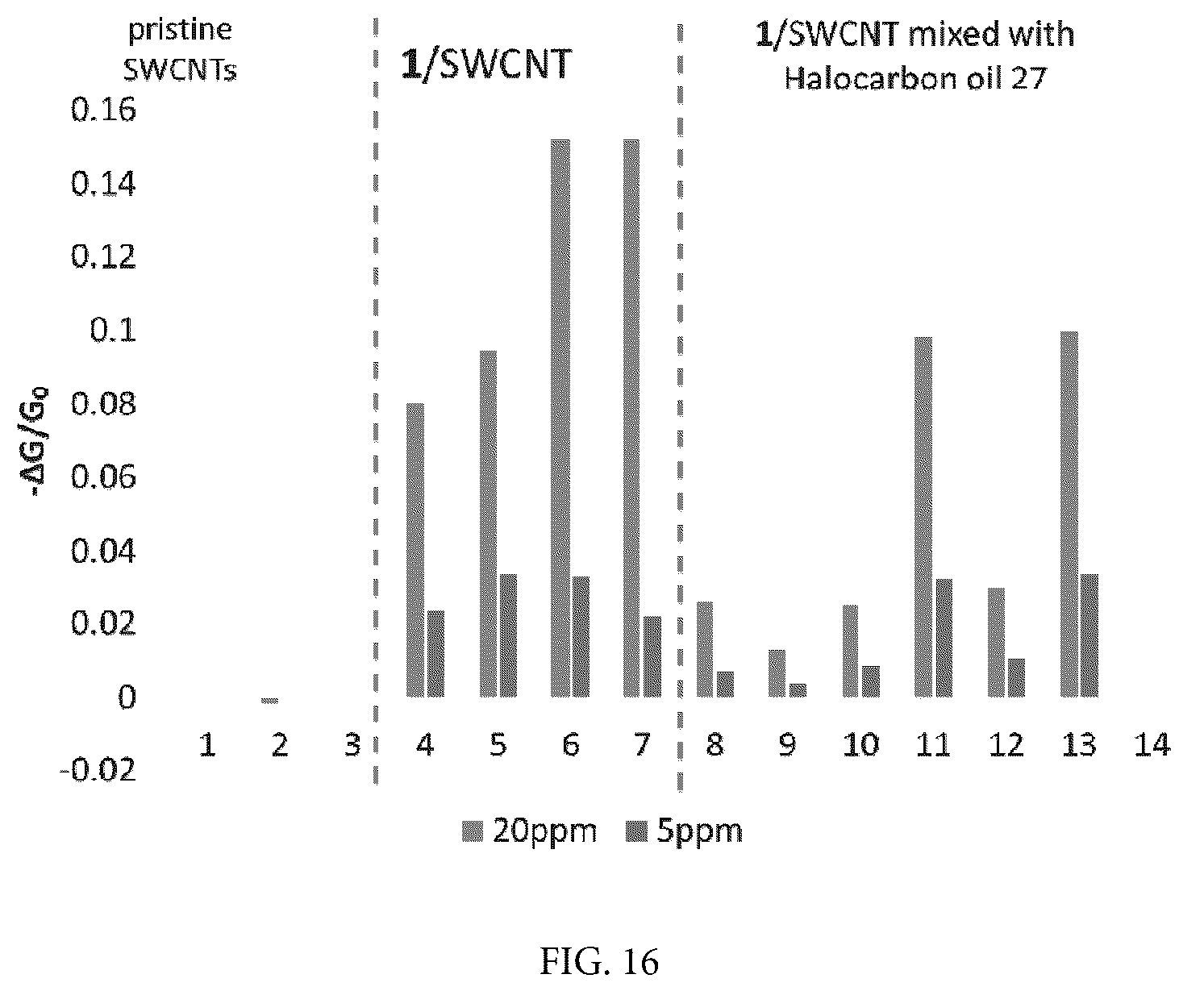 Patent US12422394 Figure 18 – Devices and methods including a preconcentrator material for detection of analytes