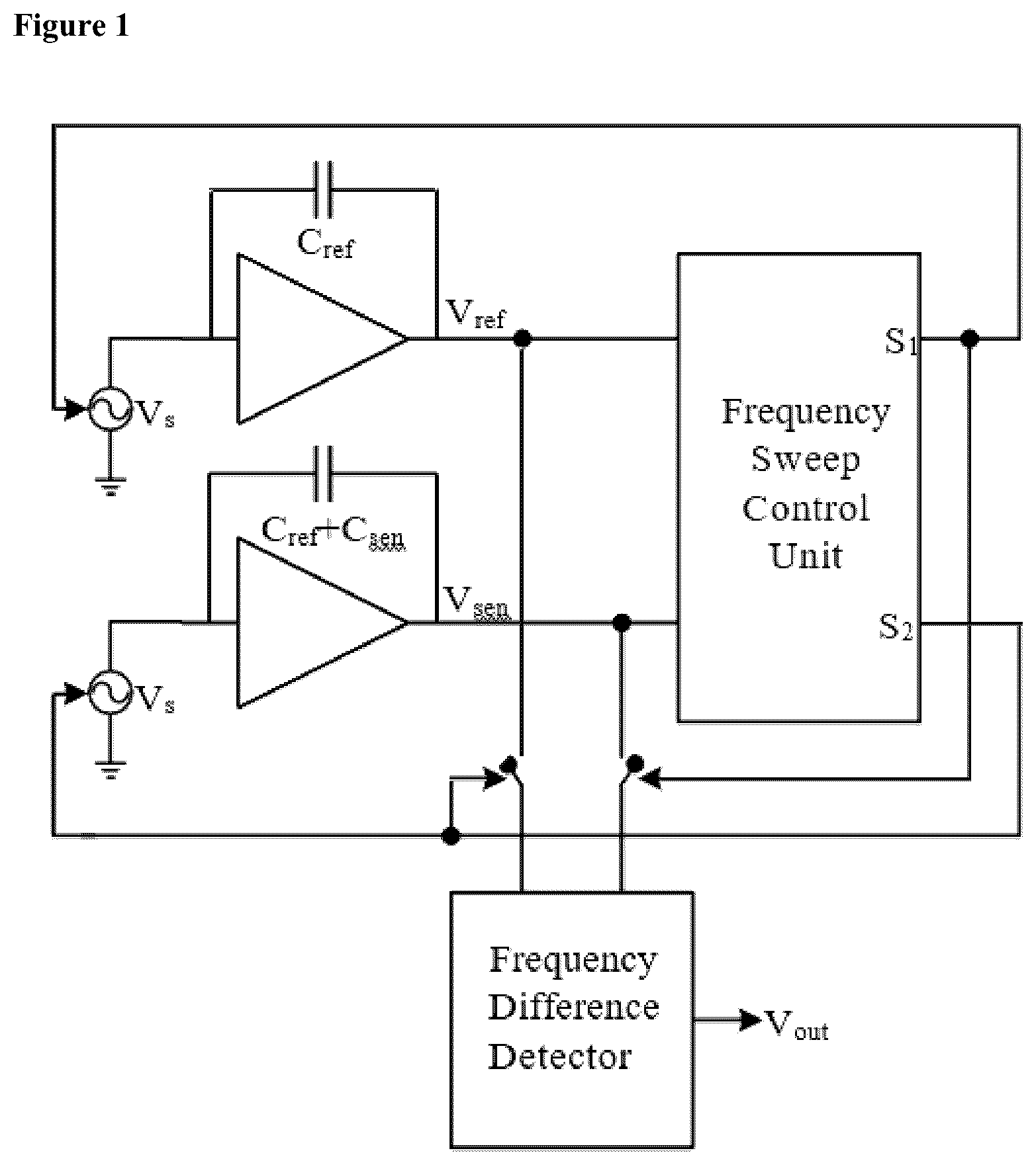 Patent US12422395 Figure 1 – Capacitance variation measurement mixed signal IC based on high-frequency response