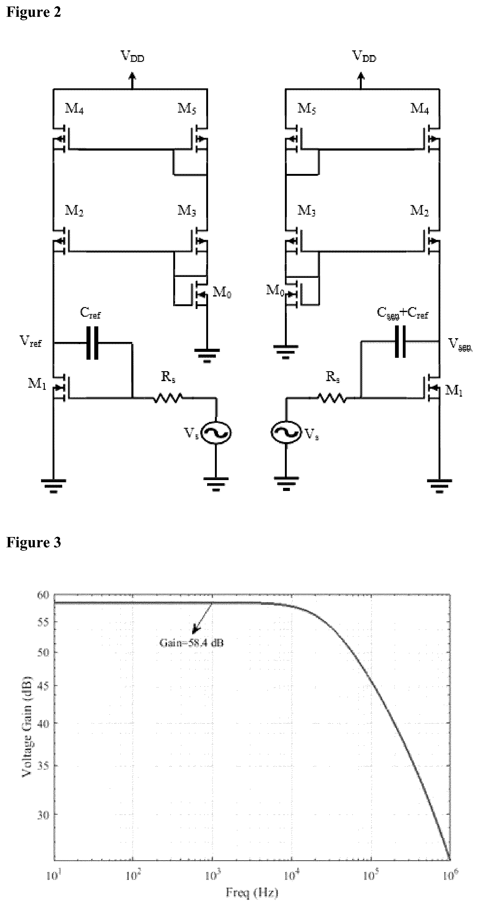 Patent US12422395 Figure 2 – Capacitance variation measurement mixed signal IC based on high-frequency response