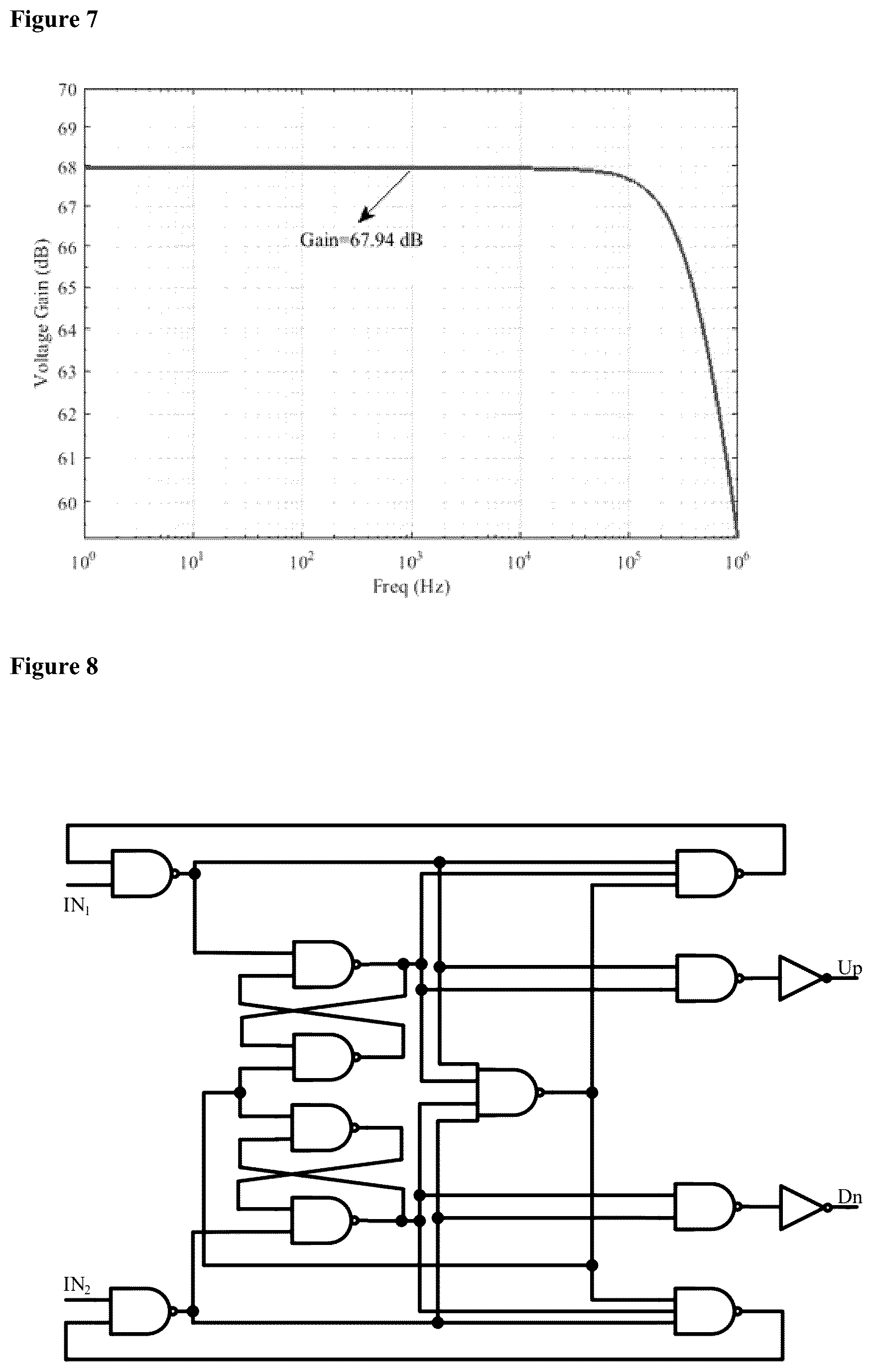 Patent US12422395 Figure 5 – Capacitance variation measurement mixed signal IC based on high-frequency response