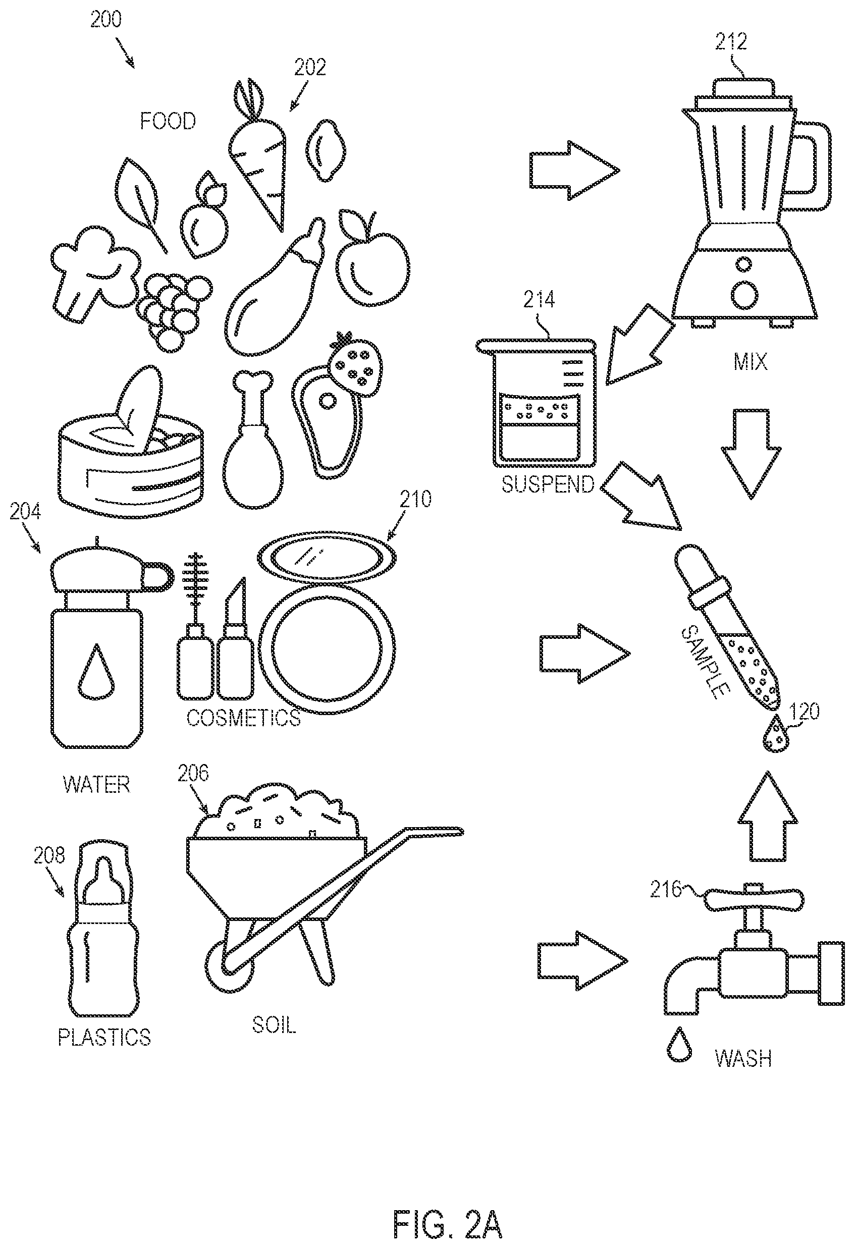 Patent US12422396 Figure 4 – Systems and methods for multi-modal and multiplexed electrochemical detection and reporting of environmental contaminants