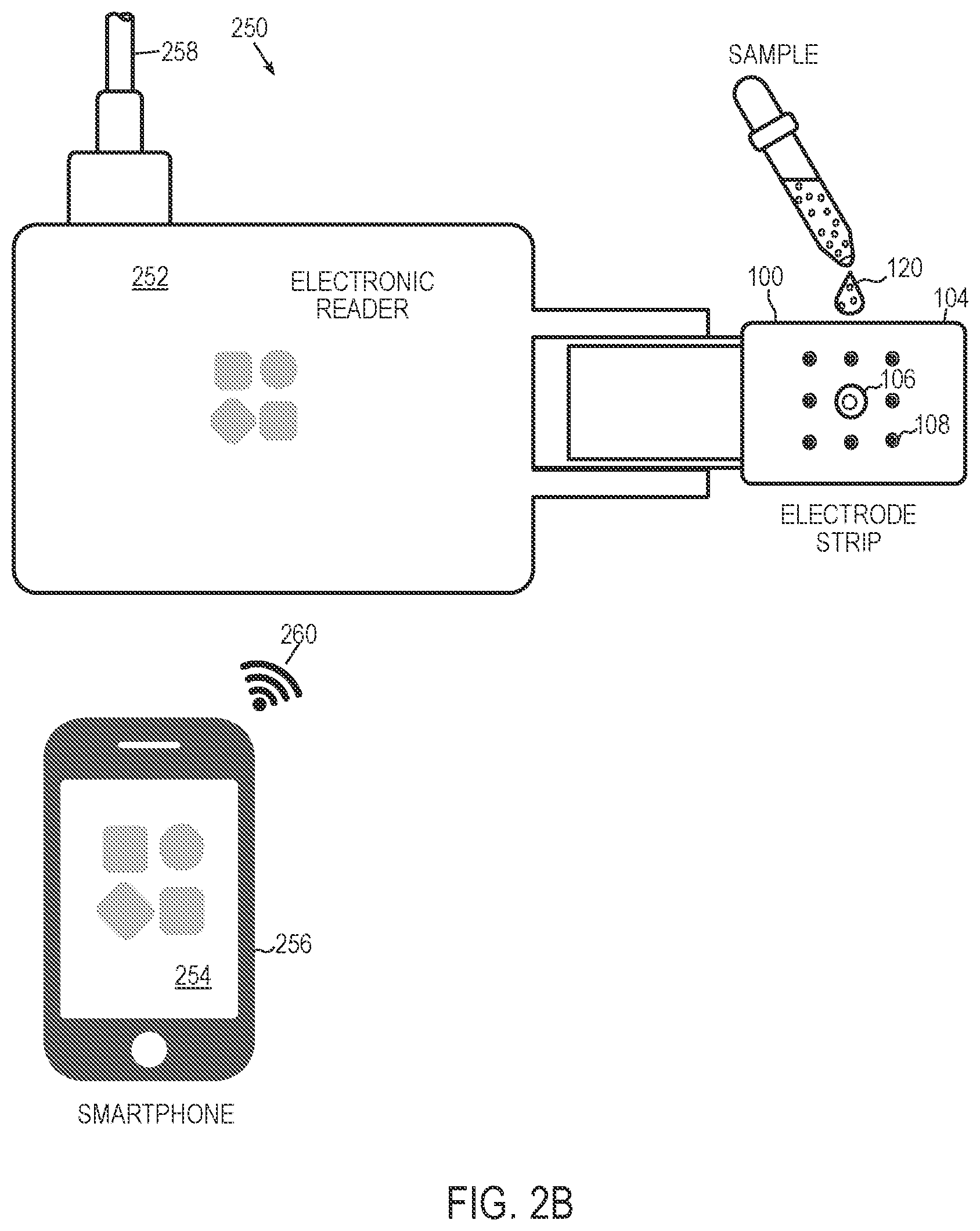 Patent US12422396 Figure 5 – Systems and methods for multi-modal and multiplexed electrochemical detection and reporting of environmental contaminants