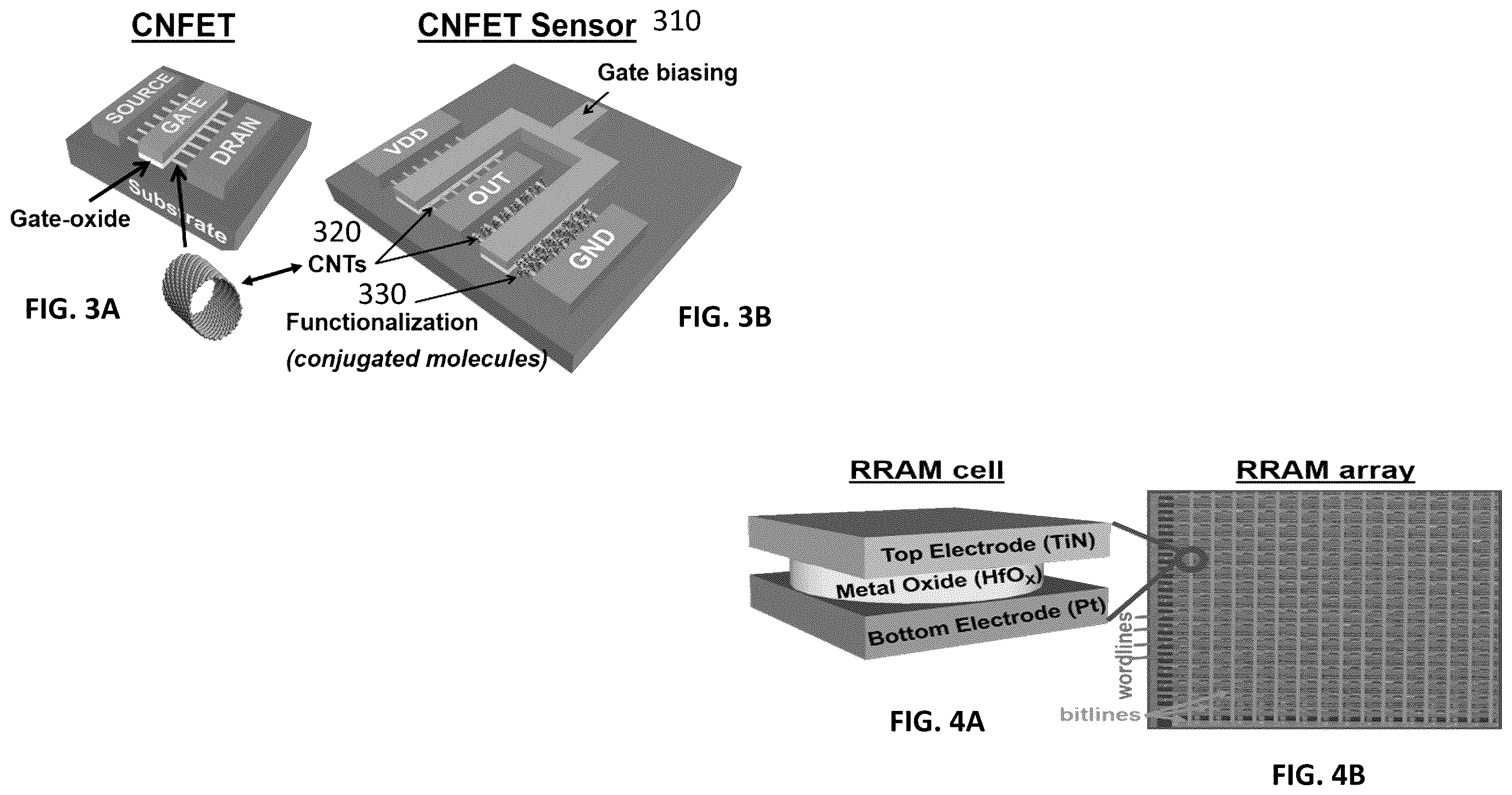 Patent US12422399 Figure 3 – Systems, devices, and methods for gas sensing