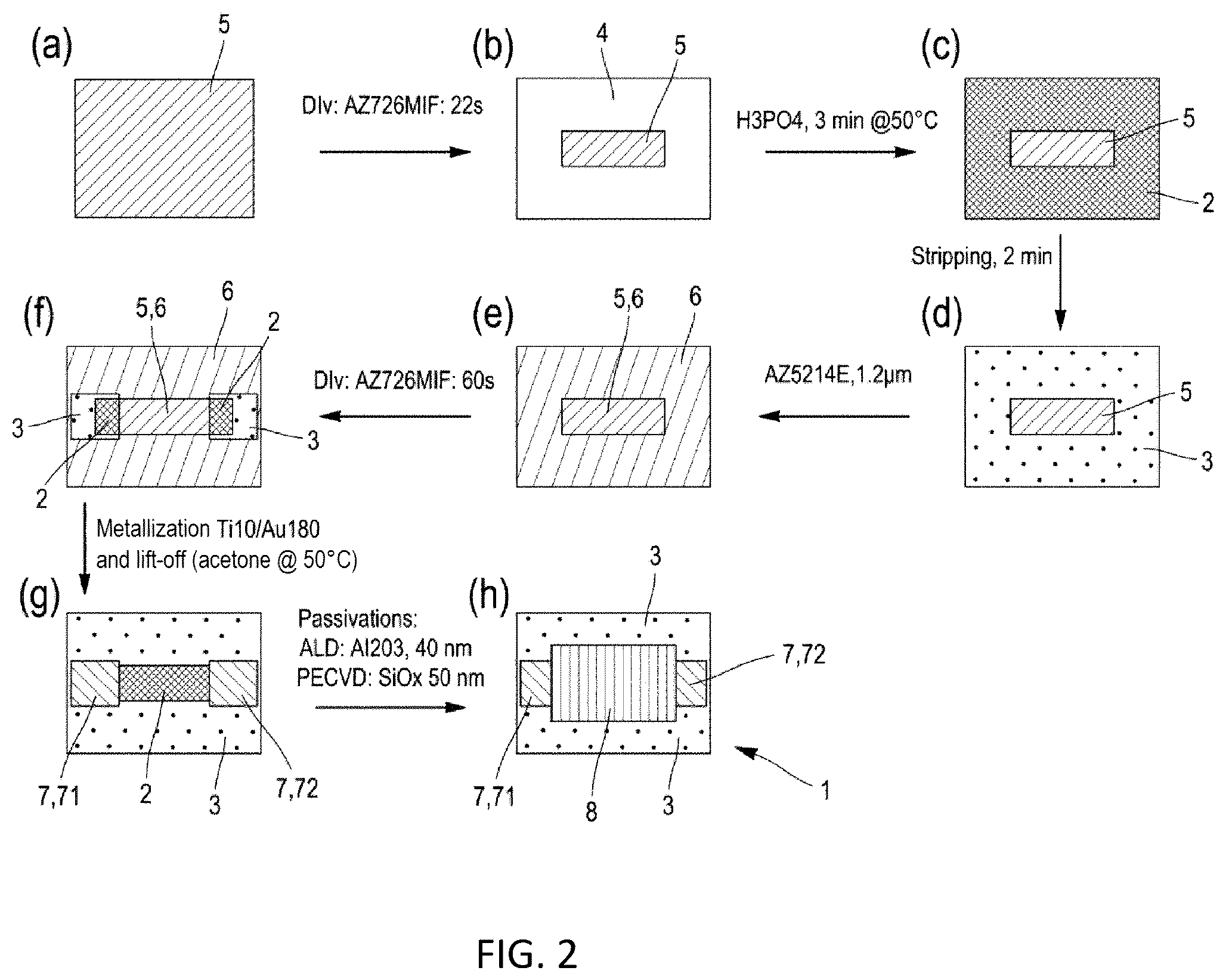 Patent US12422400 Figure 2 – Lithography production method
