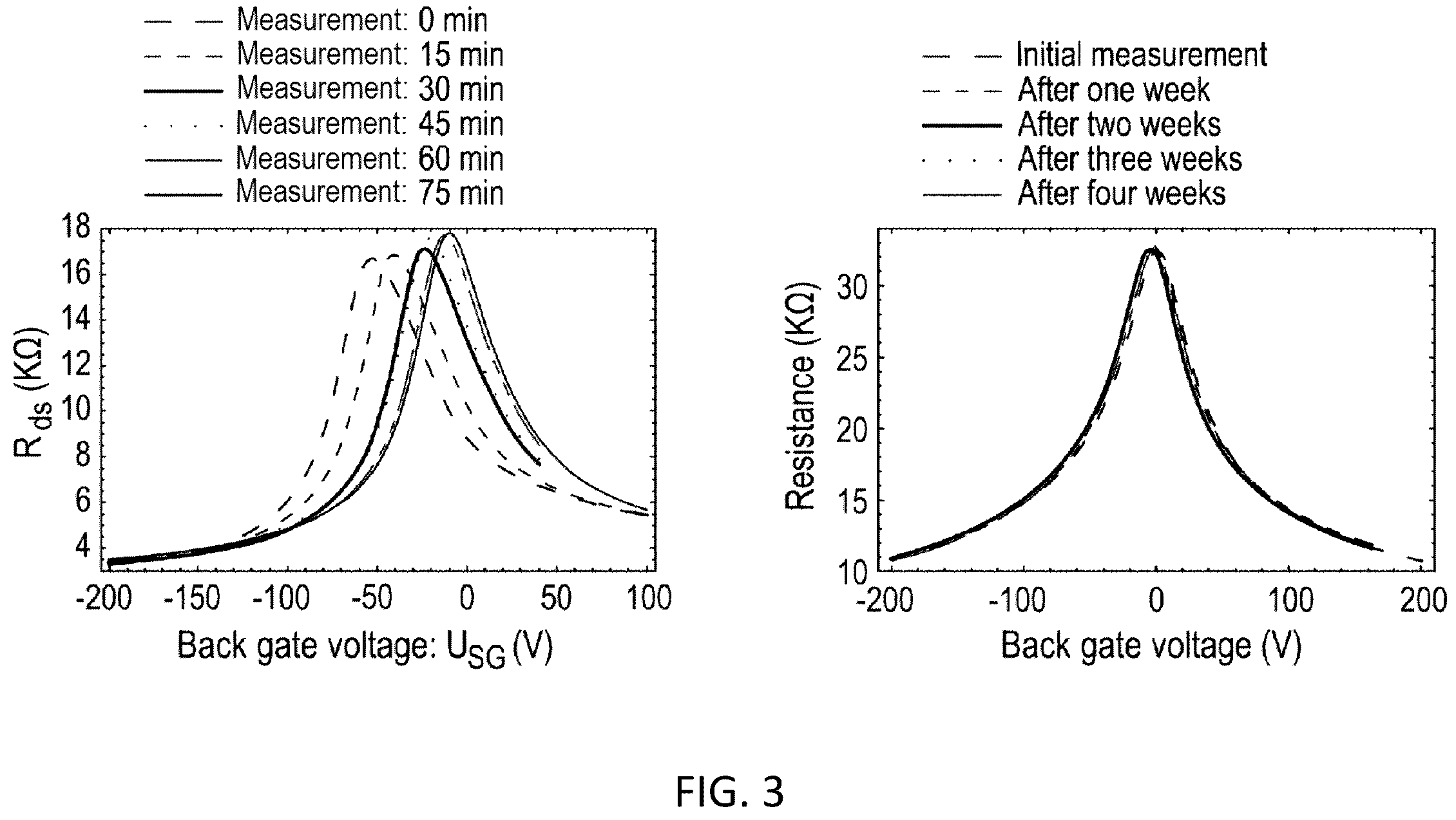 Patent US12422400 Figure 3 – Lithography production method