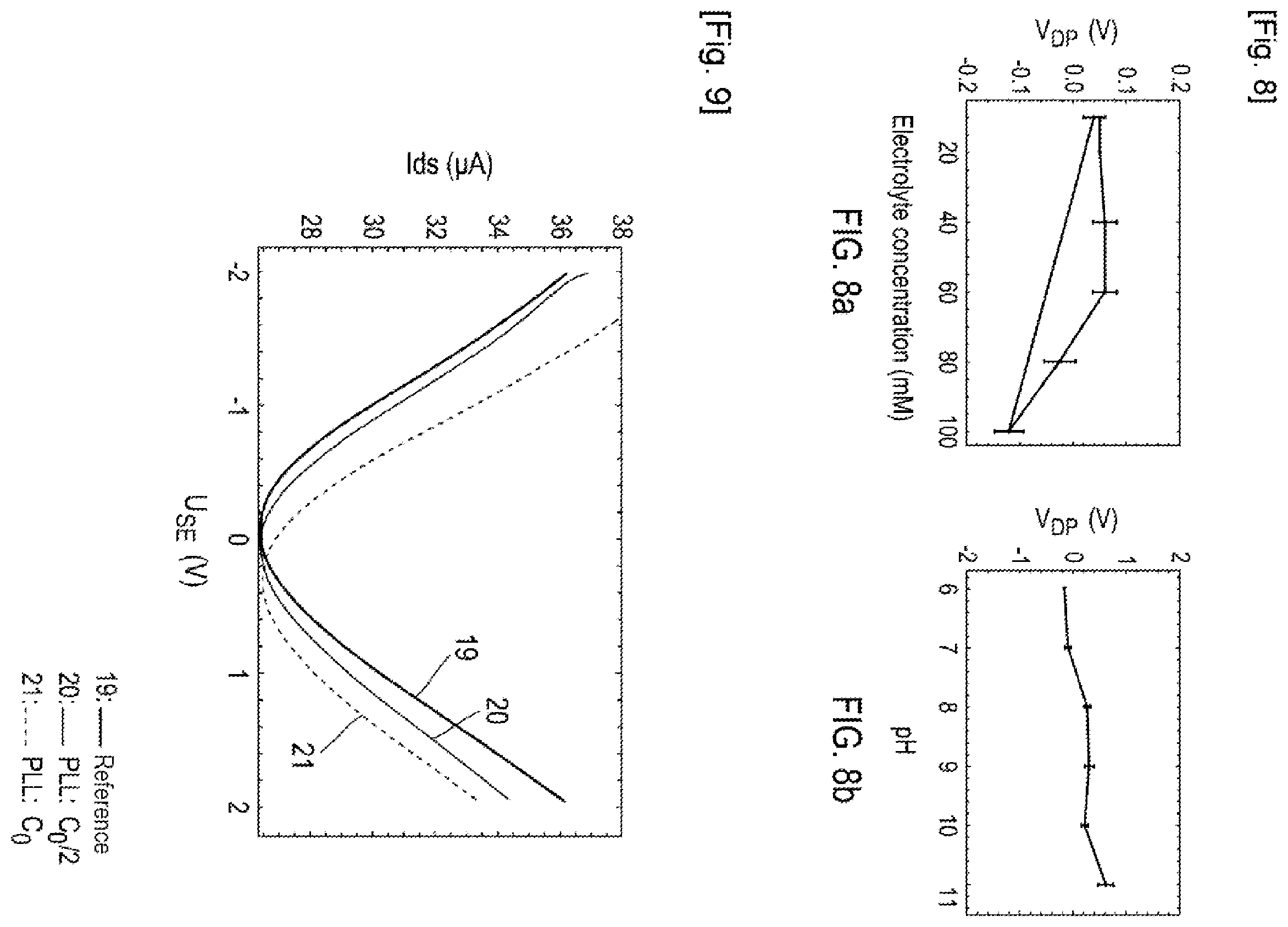 Patent US12422400 Figure 6 – Lithography production method