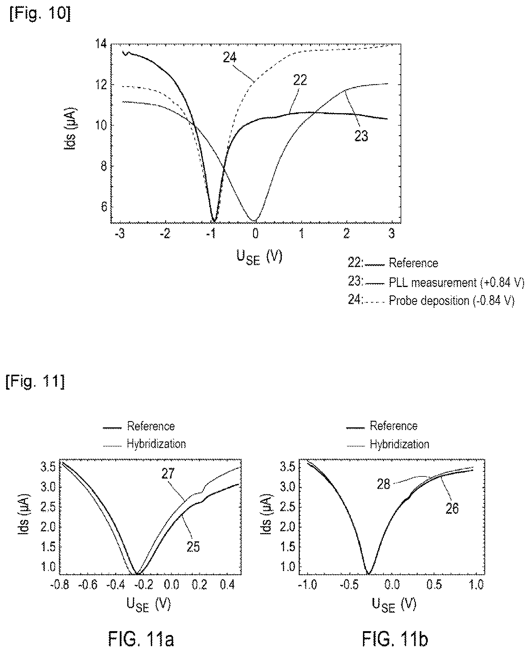 Patent US12422400 Figure 7 – Lithography production method