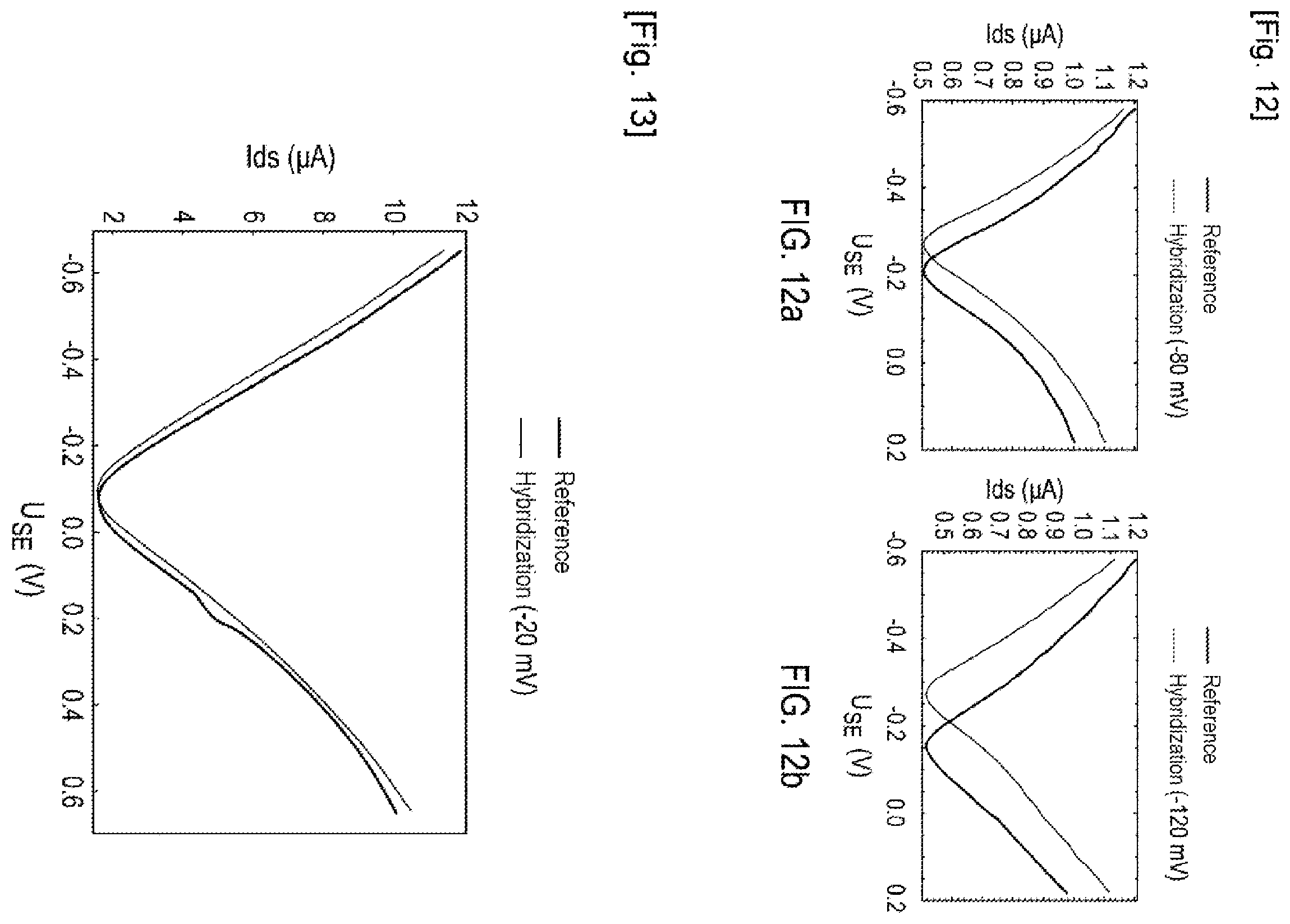 Patent US12422400 Figure 8 – Lithography production method