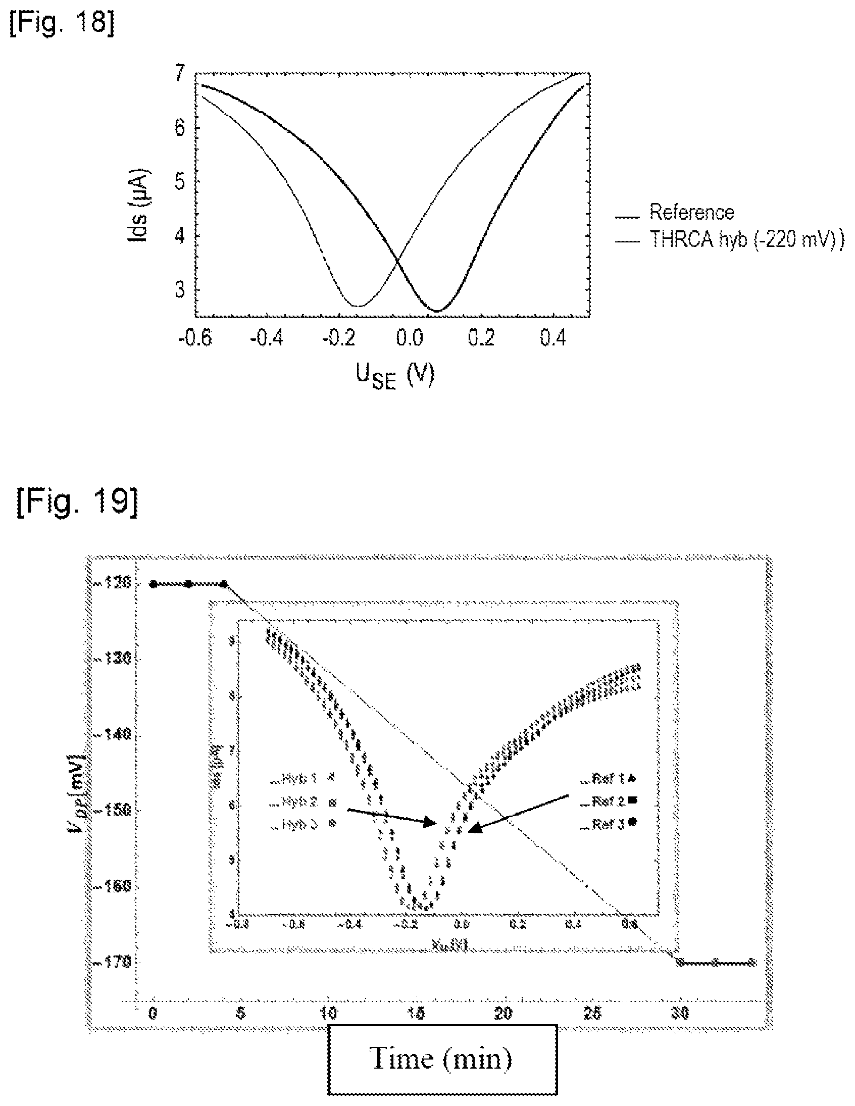 Patent US12422400 Figure 11 – Lithography production method
