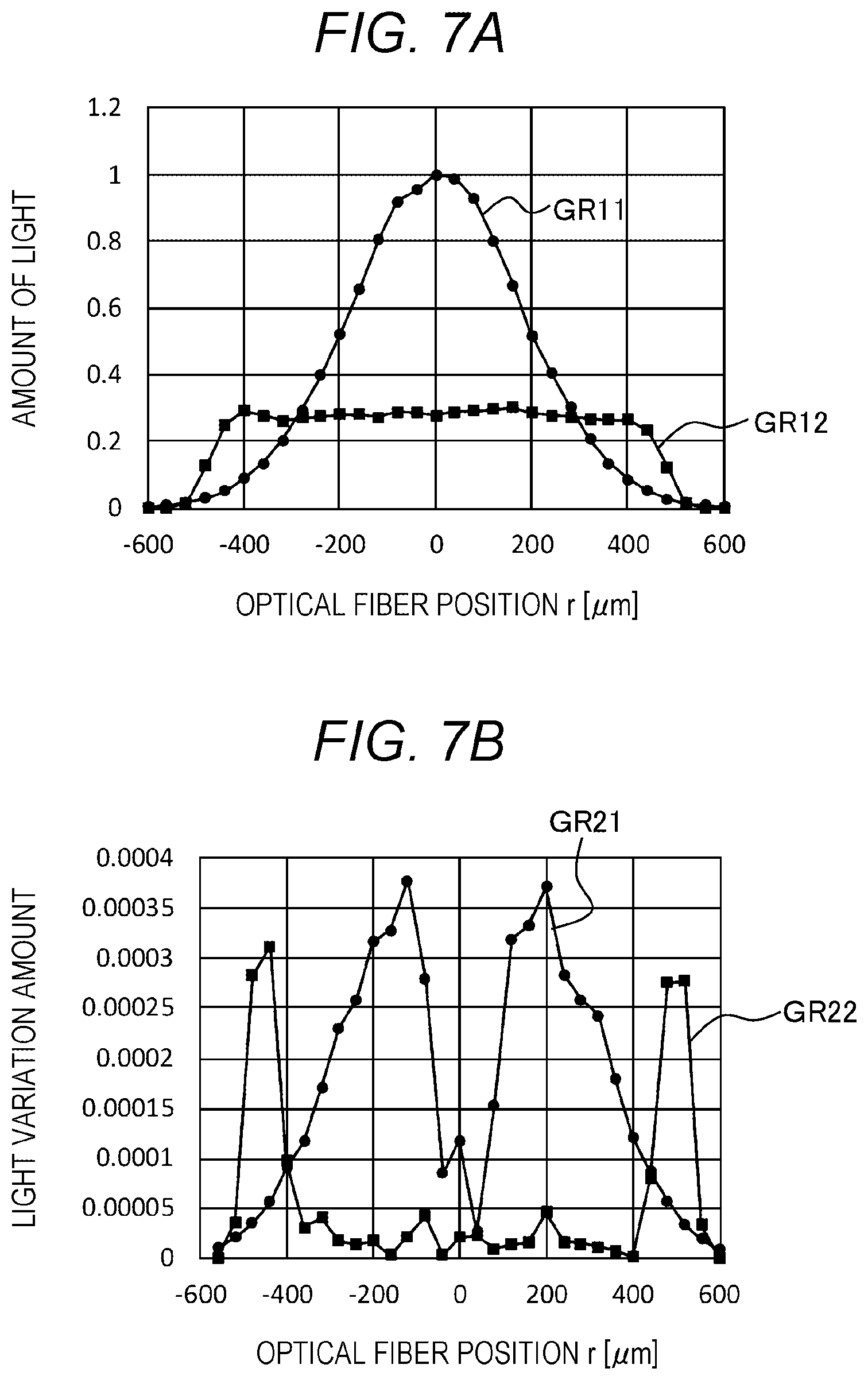 Patent US12422401 Figure 5 – Capillary electrophoresis device