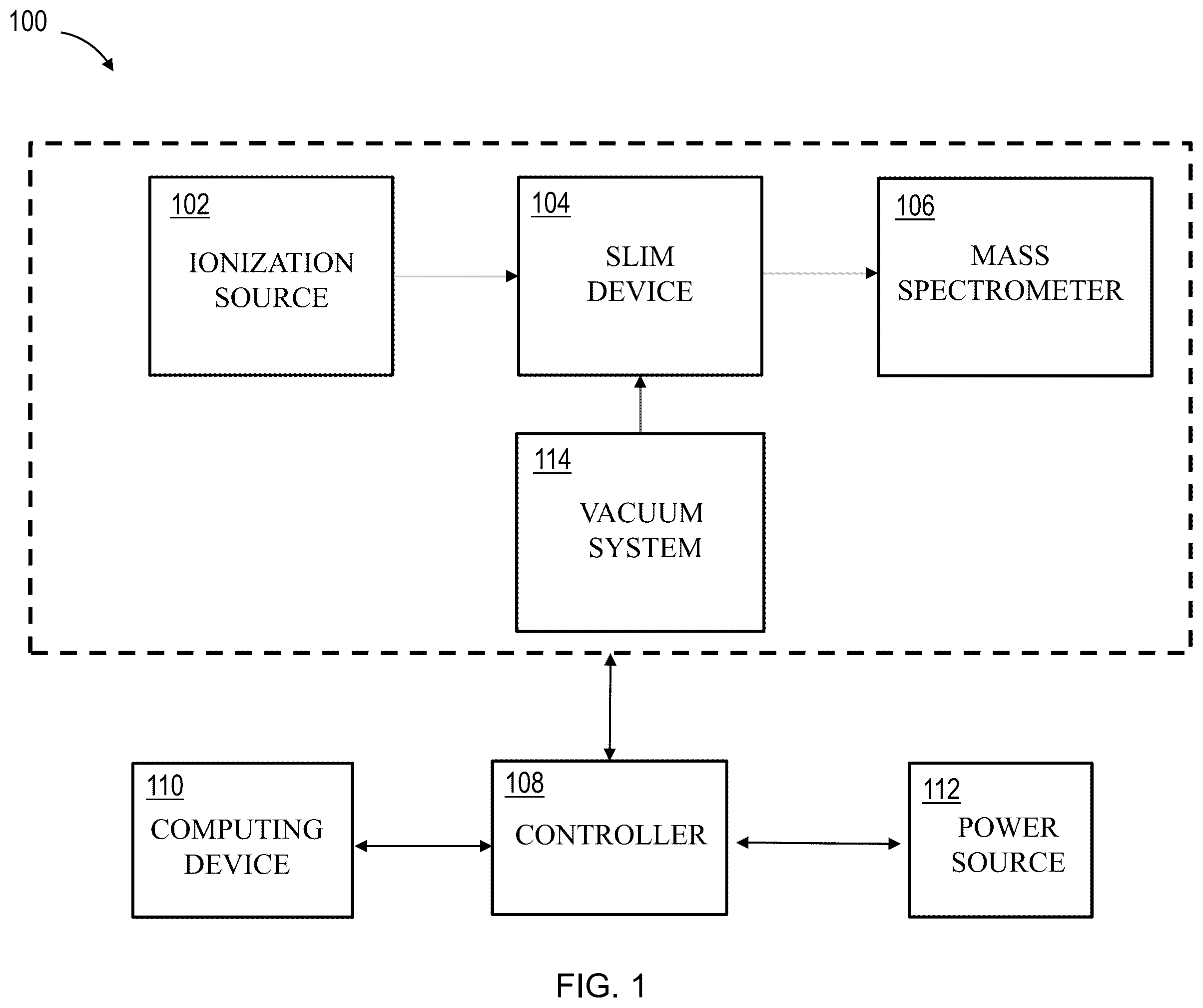 Patent US12422402 Figure 1 – Methods and apparatus for trapping and accumulation of ions
