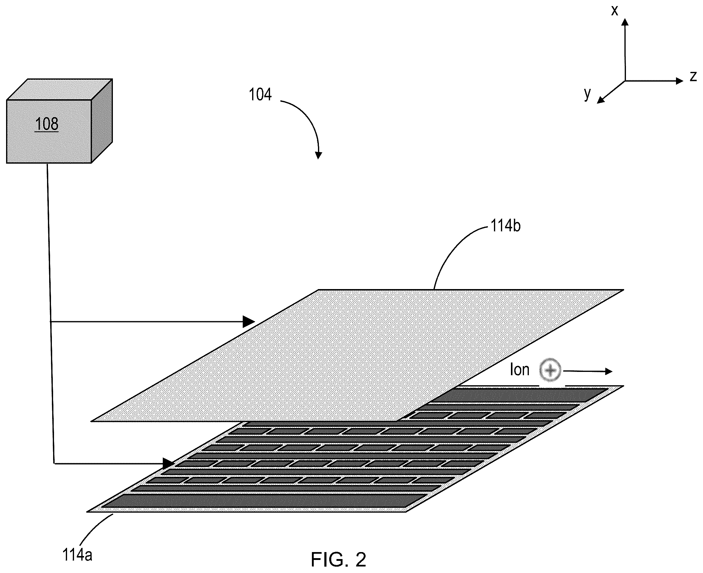 Patent US12422402 Figure 2 – Methods and apparatus for trapping and accumulation of ions