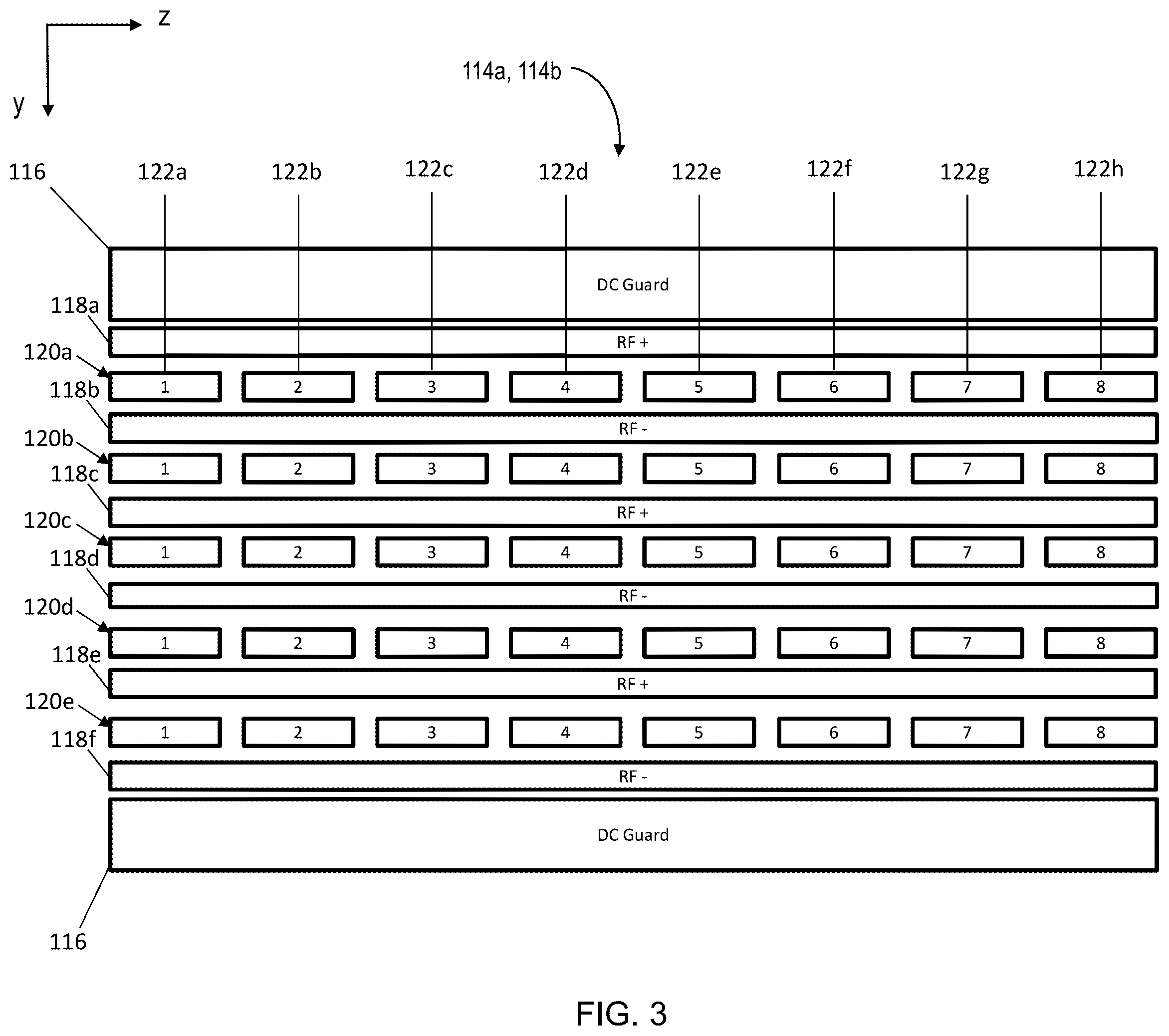 Patent US12422402 Figure 3 – Methods and apparatus for trapping and accumulation of ions