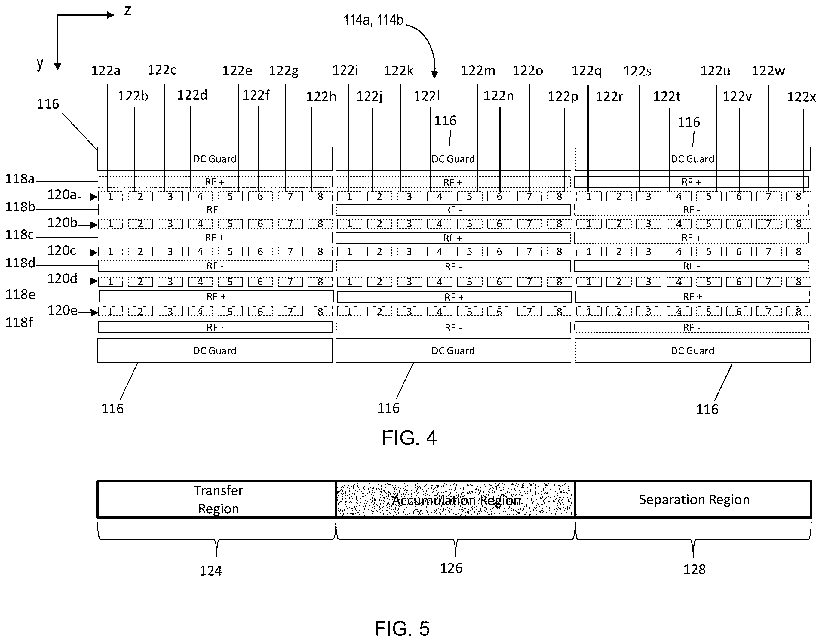 Patent US12422402 Figure 4 – Methods and apparatus for trapping and accumulation of ions