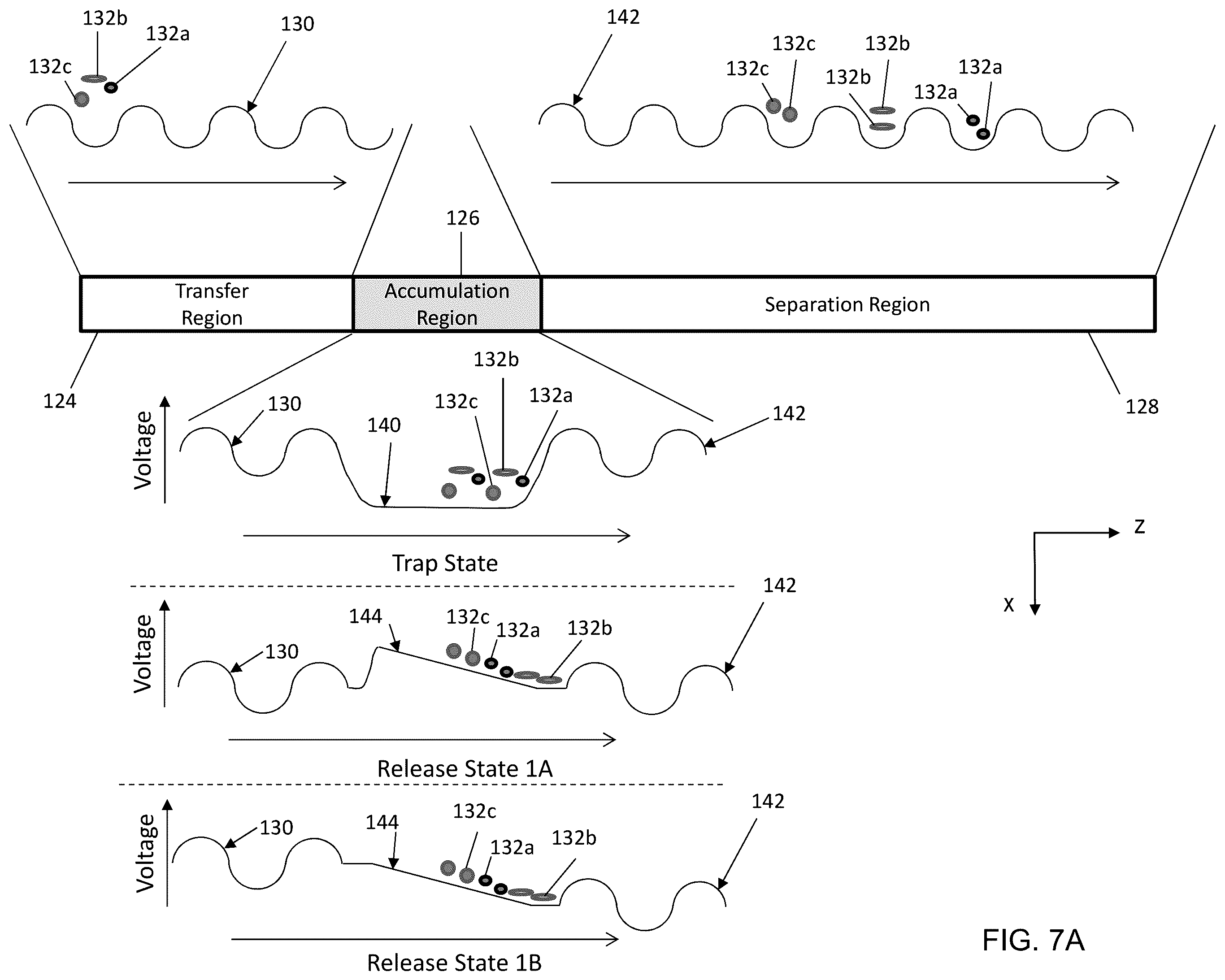 Patent US12422402 Figure 6 – Methods and apparatus for trapping and accumulation of ions