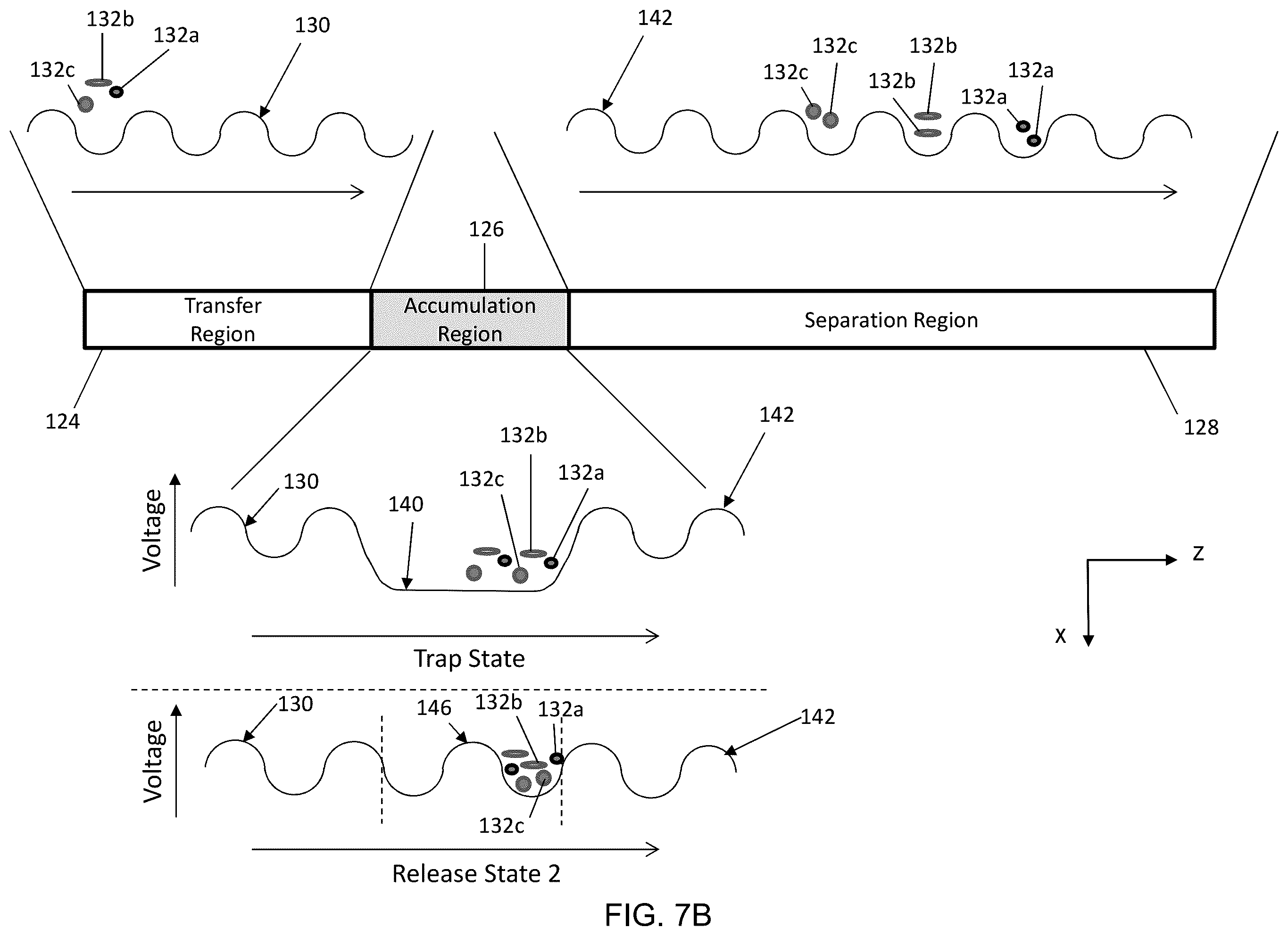 Patent US12422402 Figure 7 – Methods and apparatus for trapping and accumulation of ions