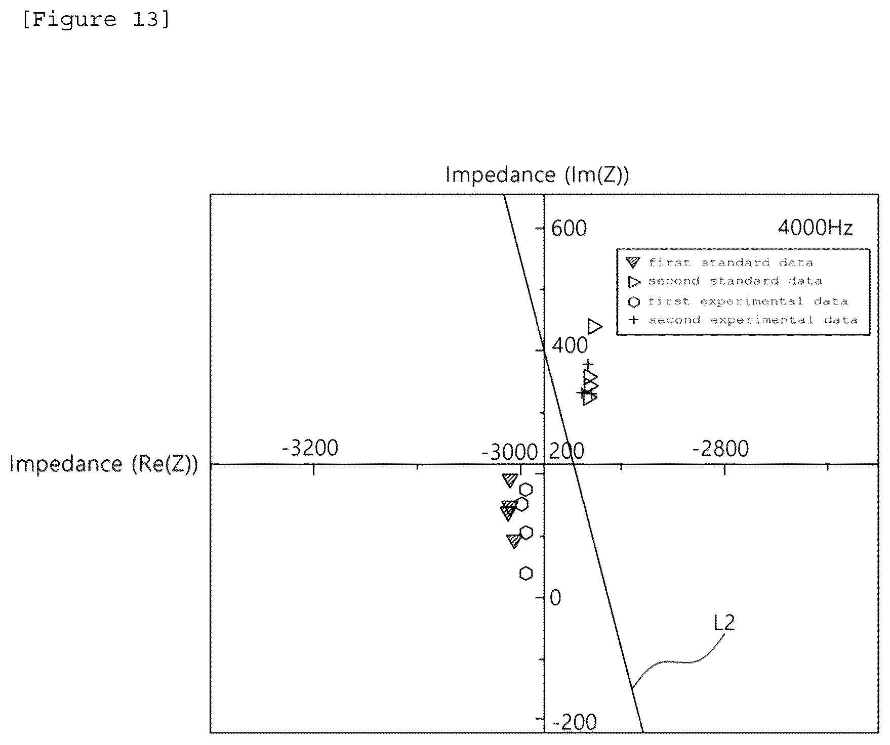 Patent US12422403 Figure 12 – Device and method for inspecting lithium precipitation in battery cell
