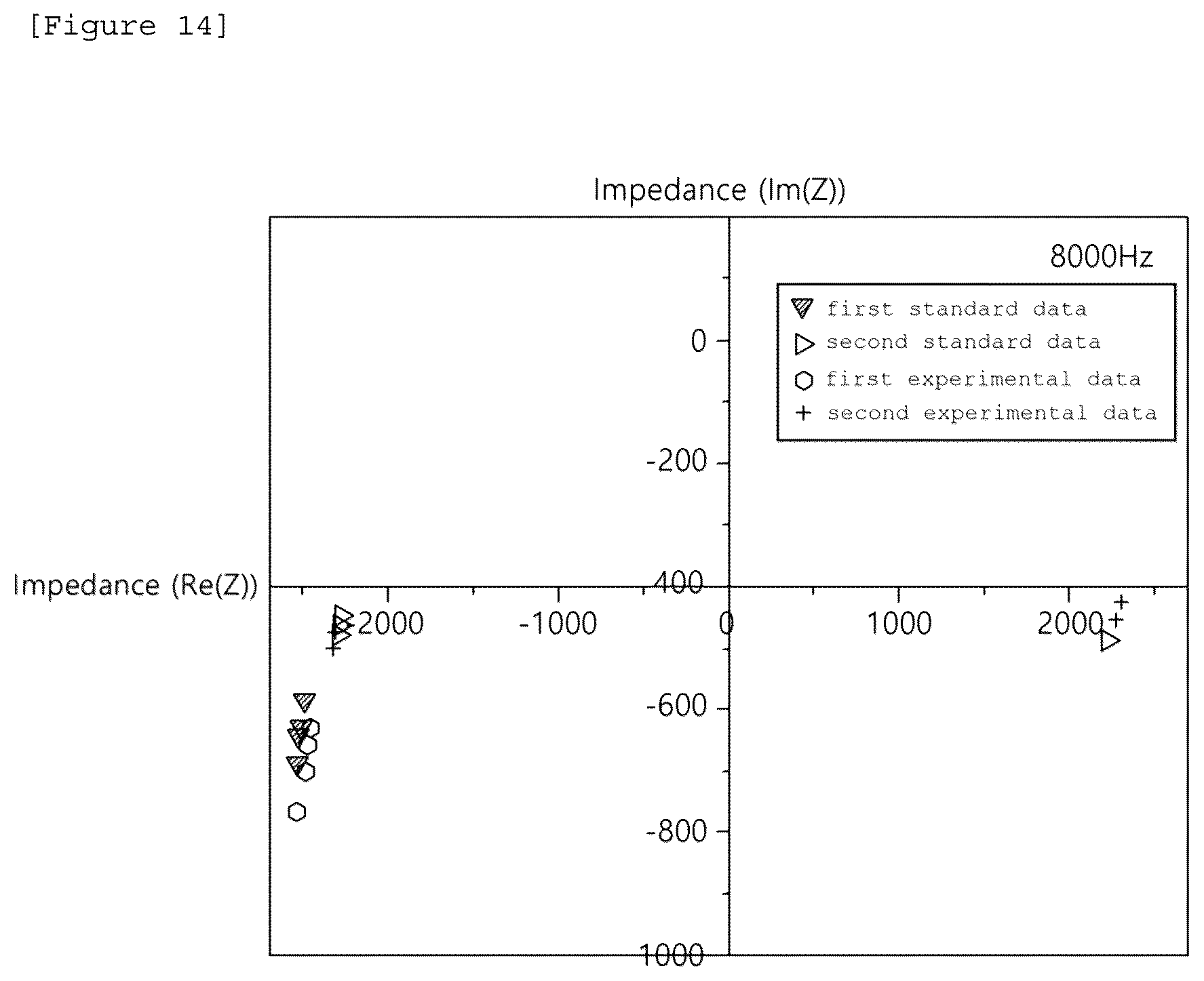 Patent US12422403 Figure 13 – Device and method for inspecting lithium precipitation in battery cell