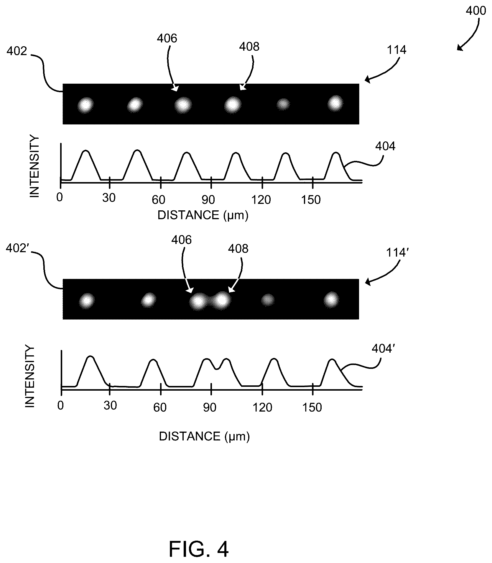 Patent US12422404 Figure 4 – Technologies for particle manipulation using harmonic acoustic waves