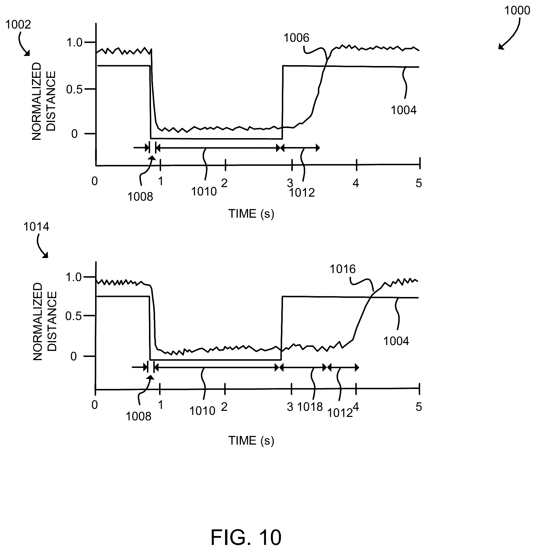 Patent US12422404 Figure 9 – Technologies for particle manipulation using harmonic acoustic waves