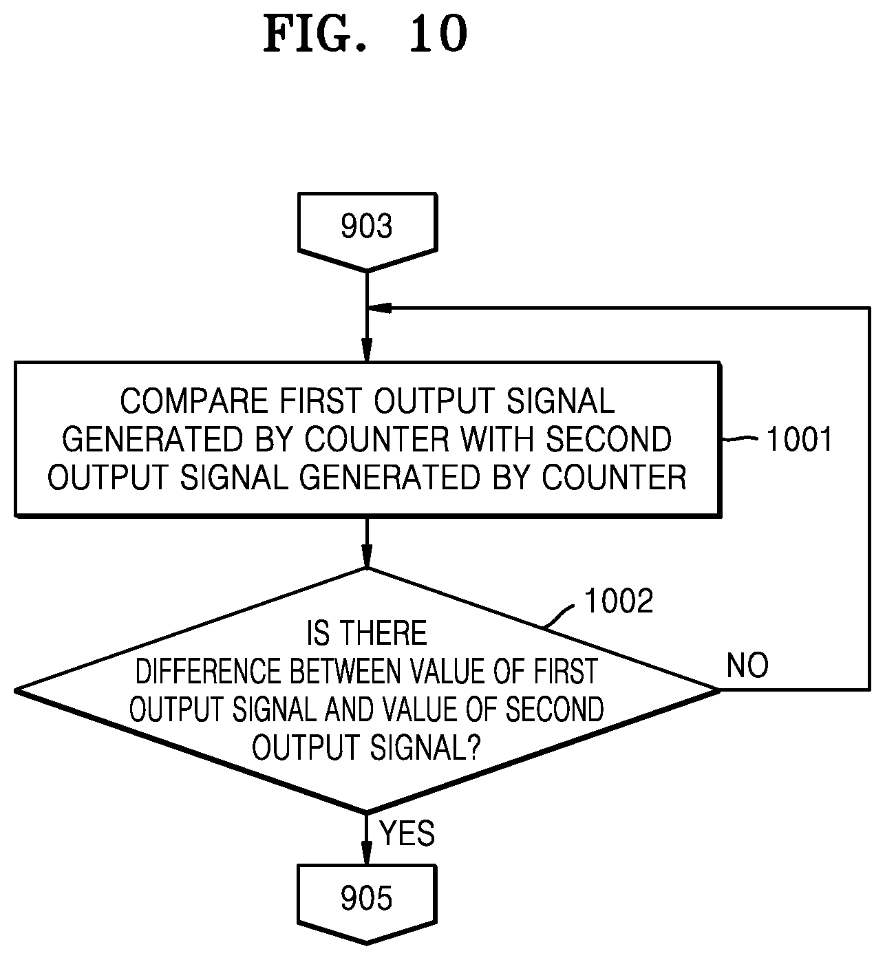 Patent US12422405 Figure 10 – Fine dust mass measurement device and operating method thereof