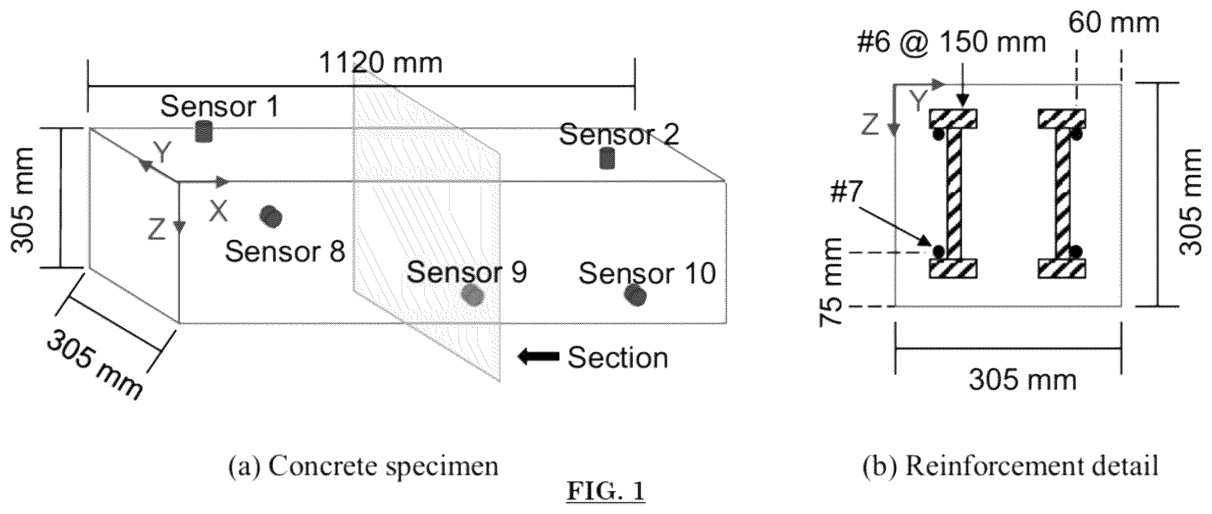 Patent US12422407 Figure 1 – Short-term AE monitoring to identifying ASR progression in concrete structures