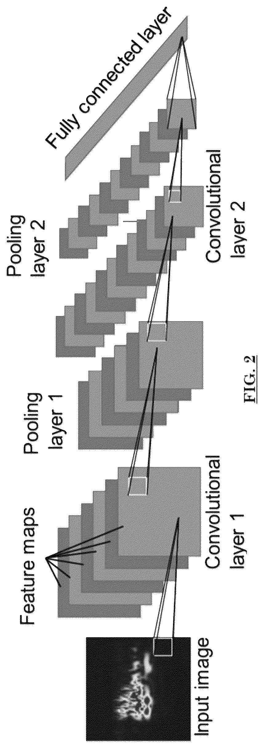 Patent US12422407 Figure 2 – Short-term AE monitoring to identifying ASR progression in concrete structures