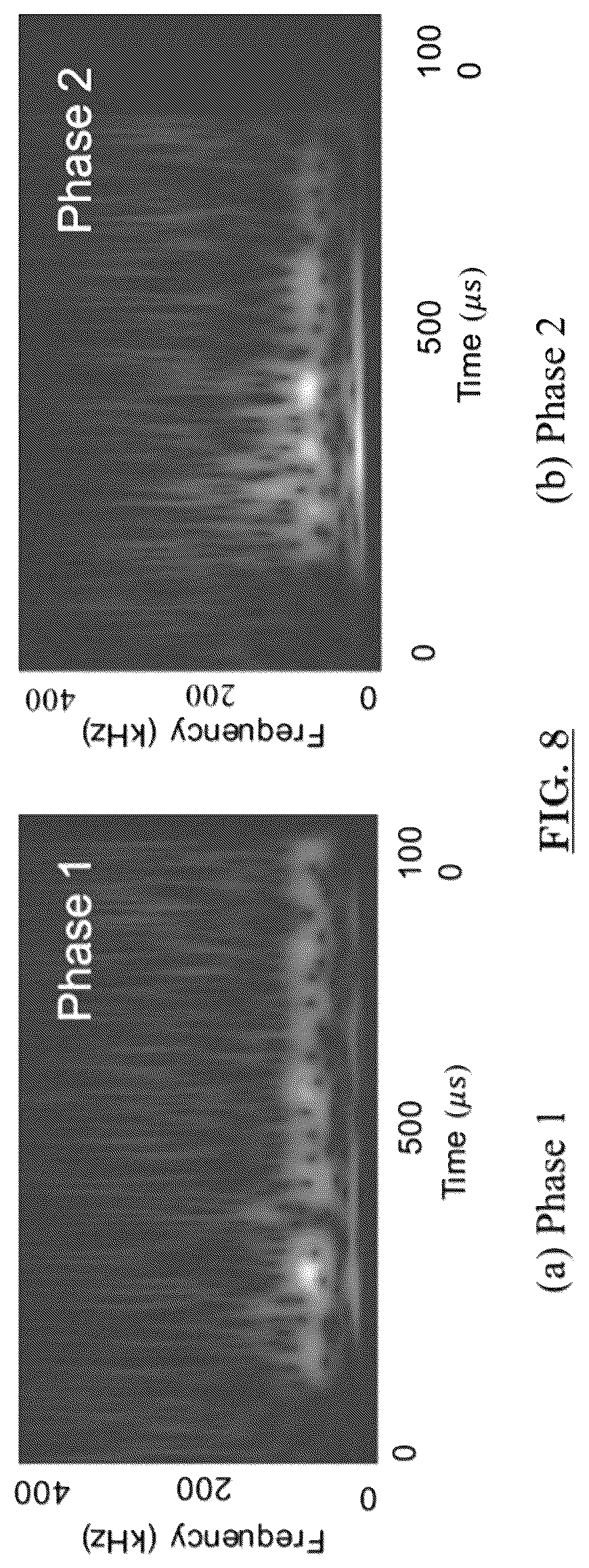 Patent US12422407 Figure 8 – Short-term AE monitoring to identifying ASR progression in concrete structures