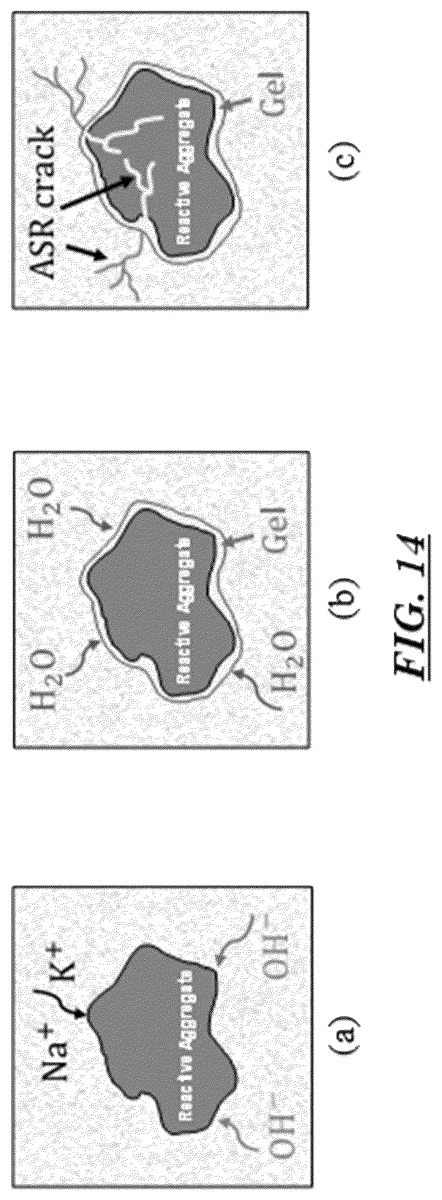Patent US12422407 Figure 14 – Short-term AE monitoring to identifying ASR progression in concrete structures