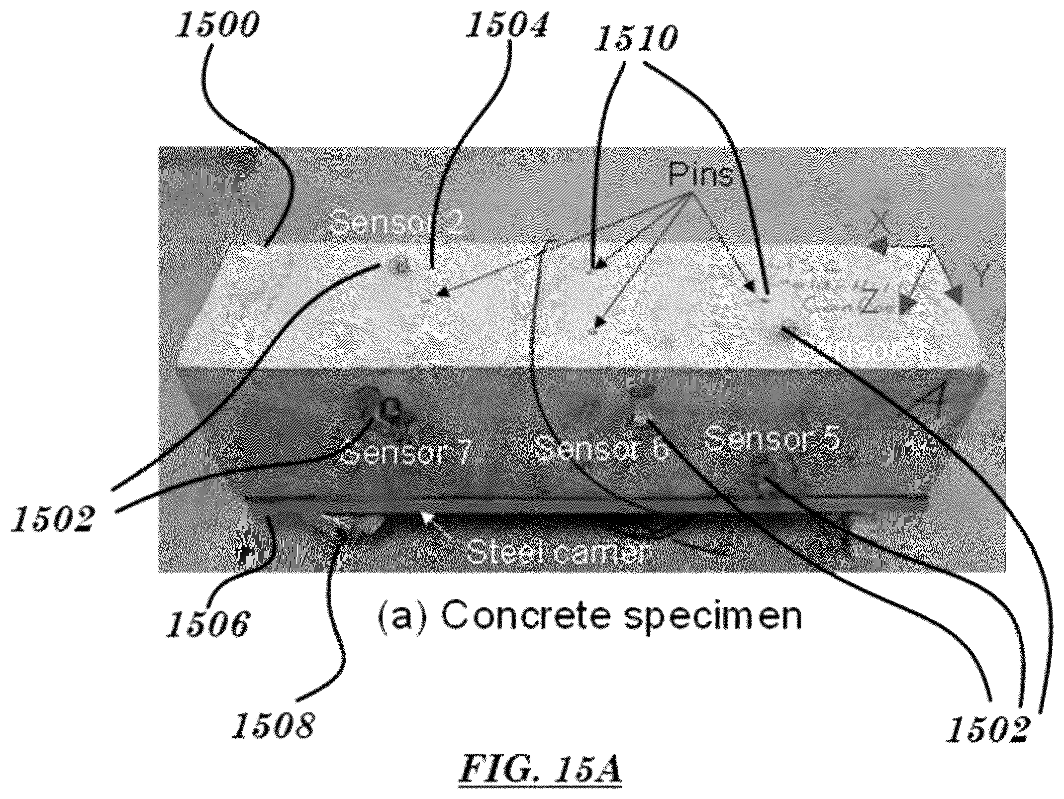 Patent US12422407 Figure 15 – Short-term AE monitoring to identifying ASR progression in concrete structures