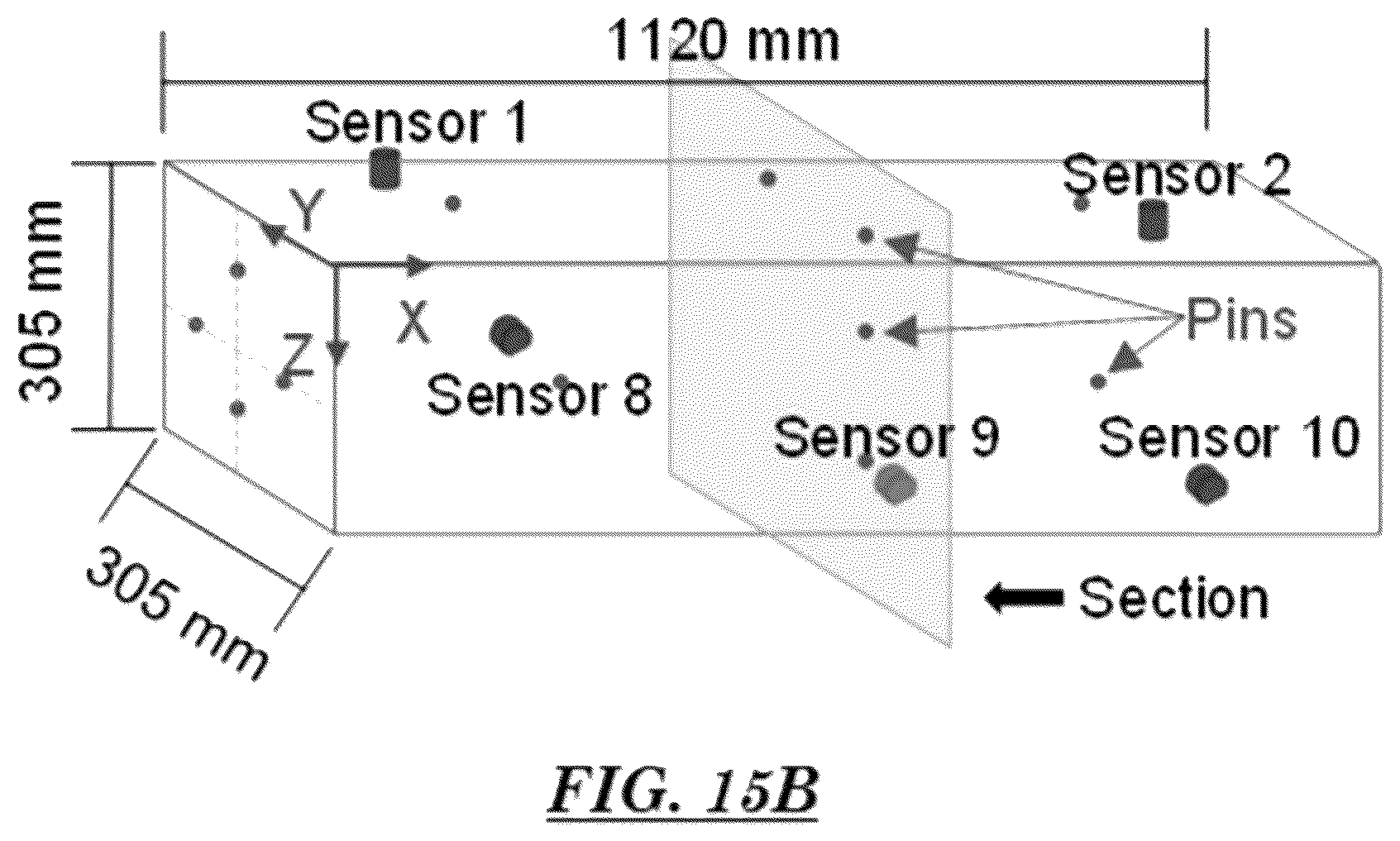 Patent US12422407 Figure 16 – Short-term AE monitoring to identifying ASR progression in concrete structures