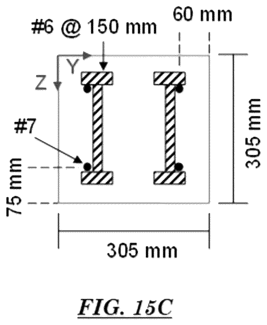 Patent US12422407 Figure 17 – Short-term AE monitoring to identifying ASR progression in concrete structures