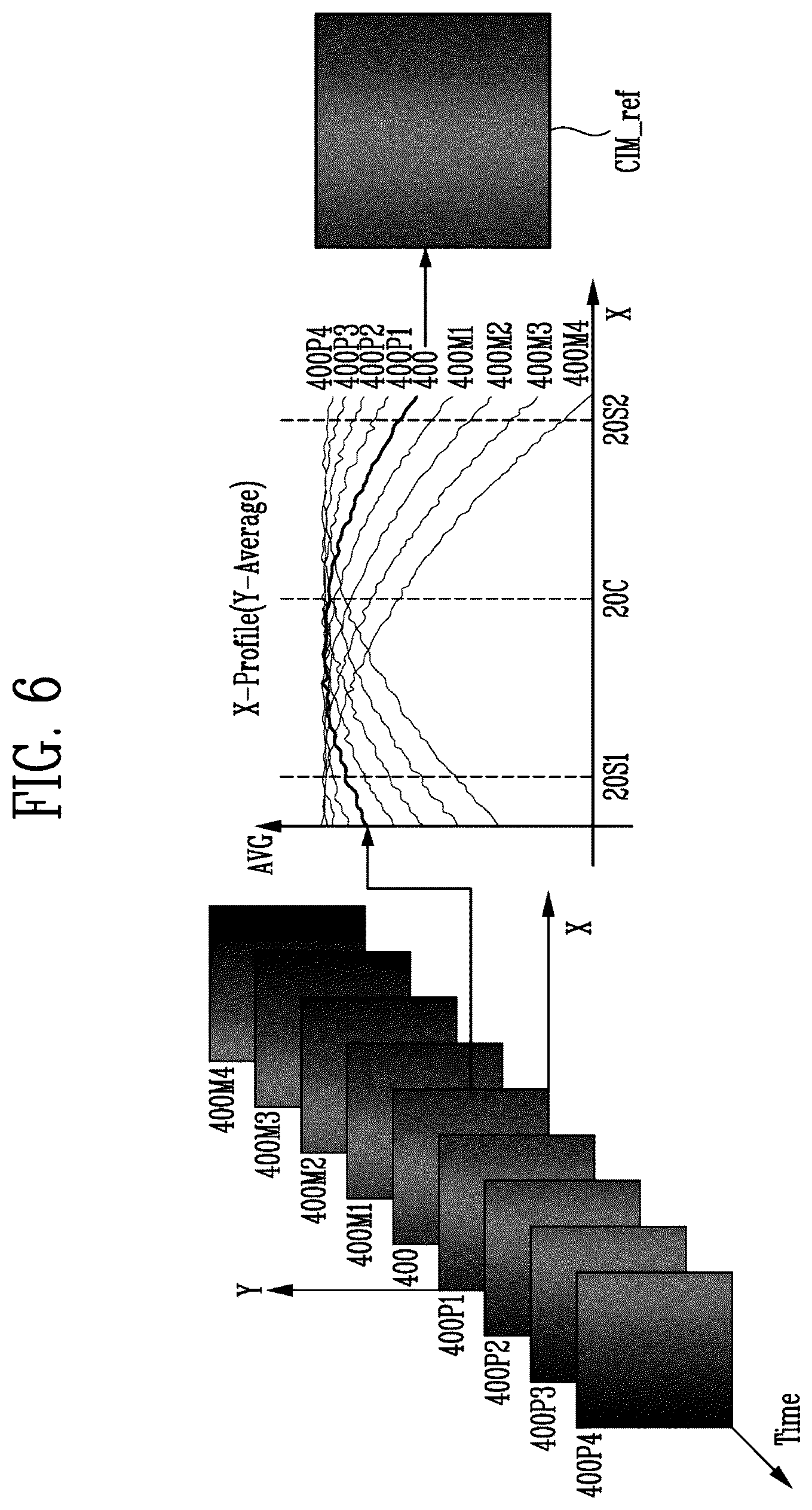 Patent US12422408 Figure 4 – Method and system for calibrating ultrasonic sensor