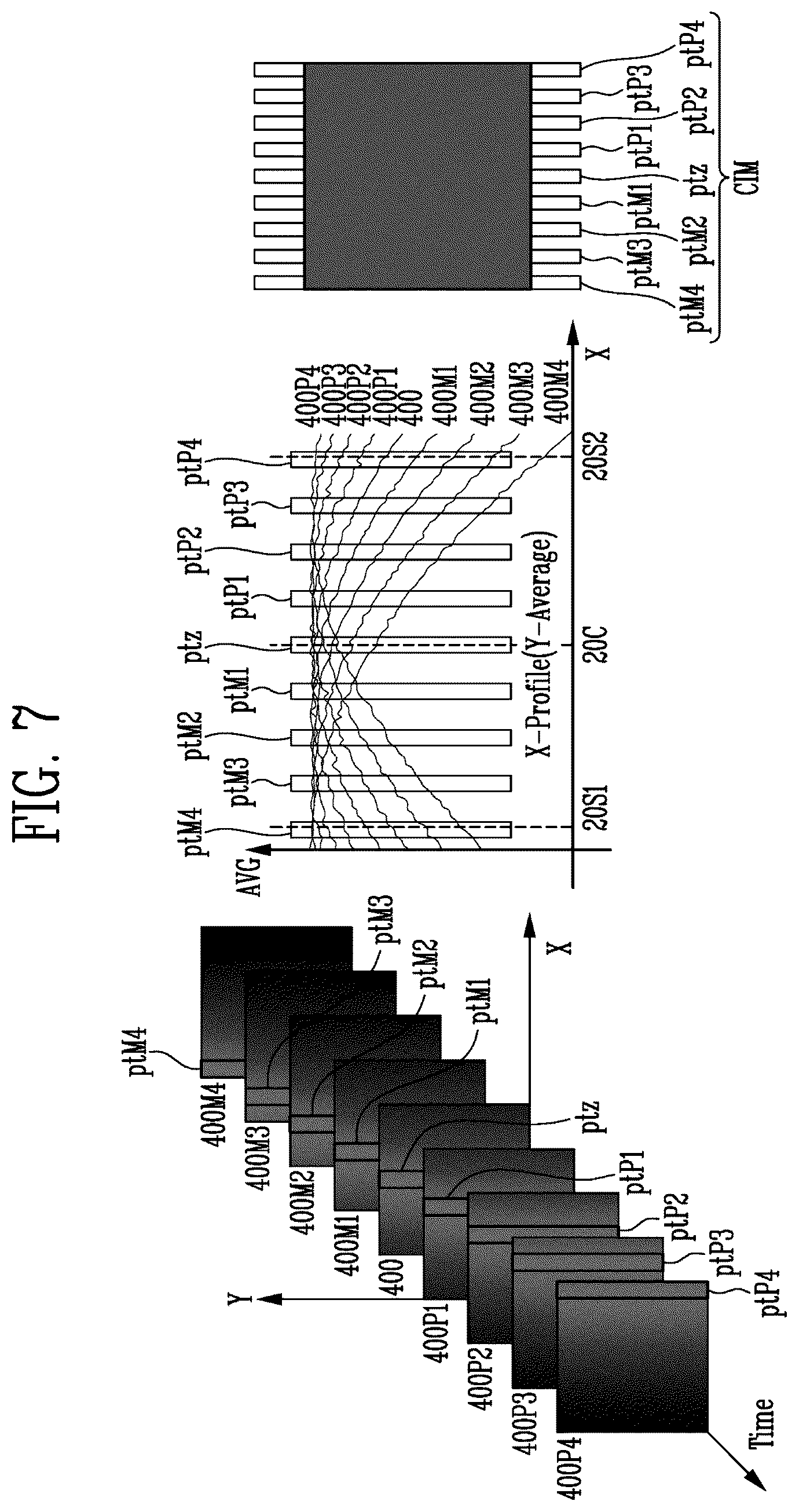 Patent US12422408 Figure 5 – Method and system for calibrating ultrasonic sensor