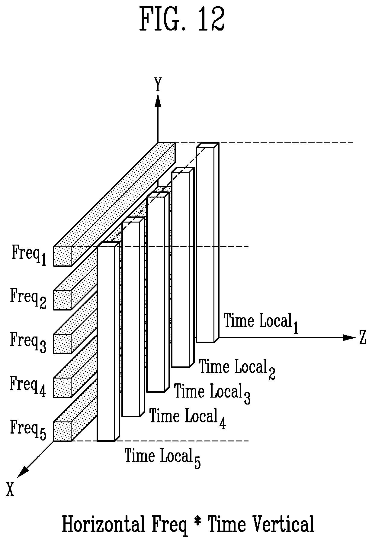 Patent US12422408 Figure 10 – Method and system for calibrating ultrasonic sensor