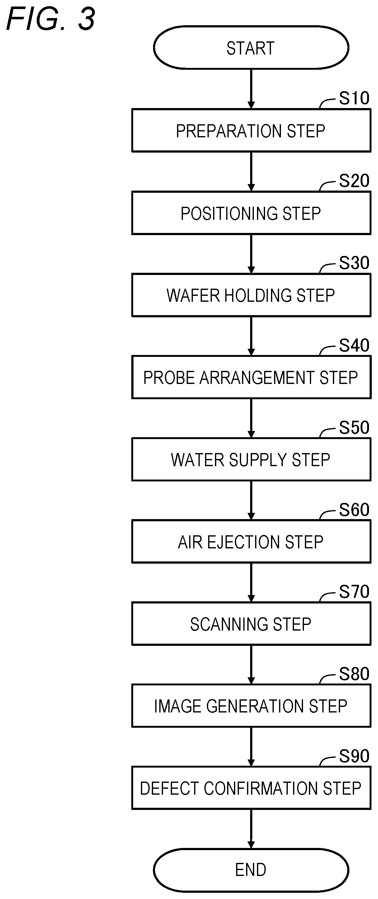 Patent US12422409 Figure 3 – Ultrasound image apparatus and liquid infiltration prevention method into bonded wafer