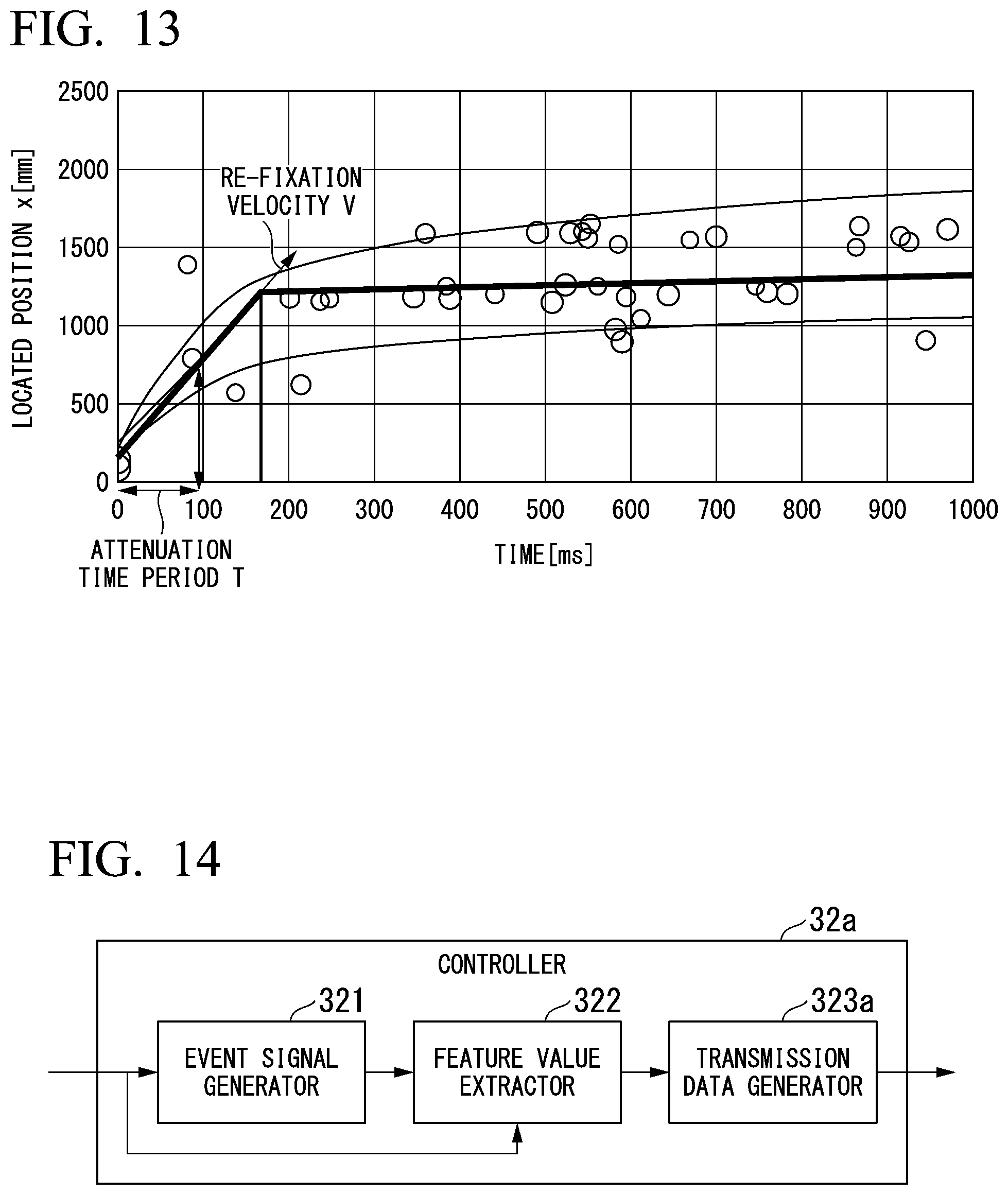 Patent US12422410 Figure 7 – Structure evaluation system, structure evaluation apparatus, and structure evaluation method