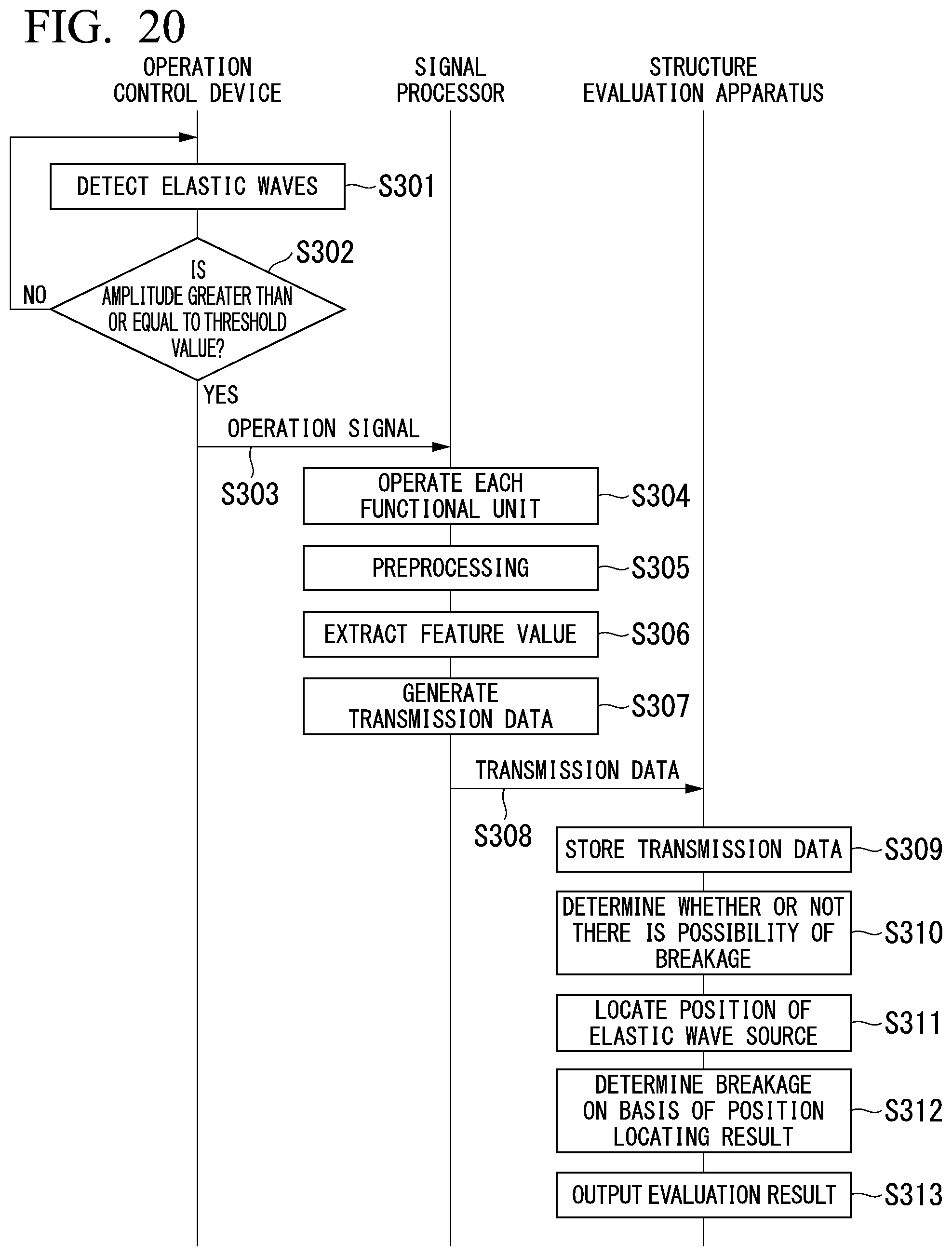 Patent US12422410 Figure 11 – Structure evaluation system, structure evaluation apparatus, and structure evaluation method