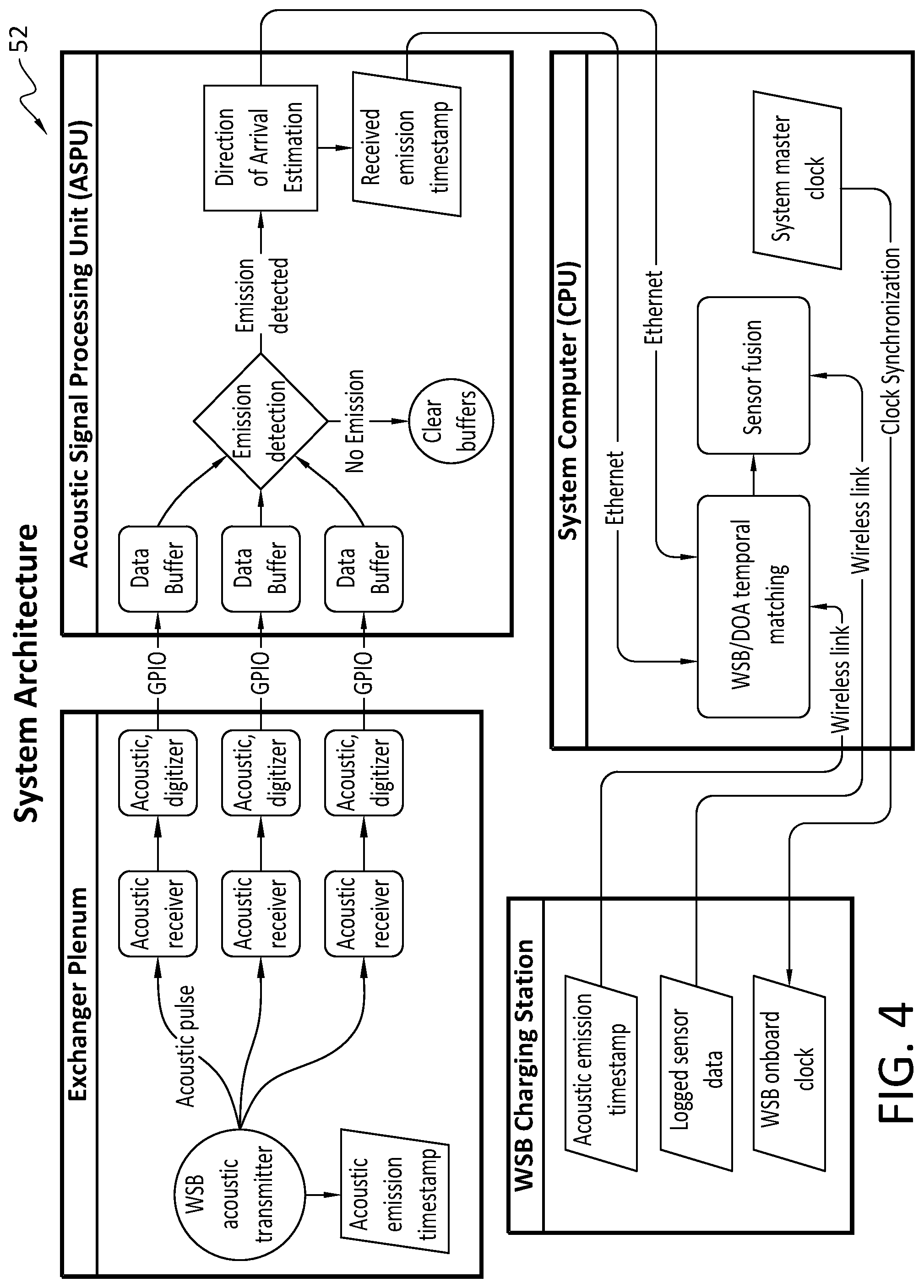 Patent US12422411 Figure 3 – System and method for monitoring and diagnosis of heat exchanger tube health