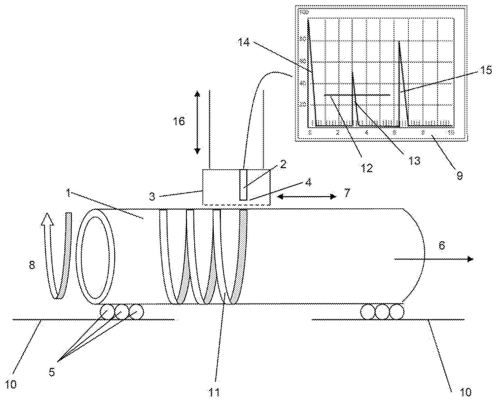 Patent US12422412 Figure 1 – Method for assessing level of inclusions in steel tubes using high frequency transducer in the automatic ultrasound inspection