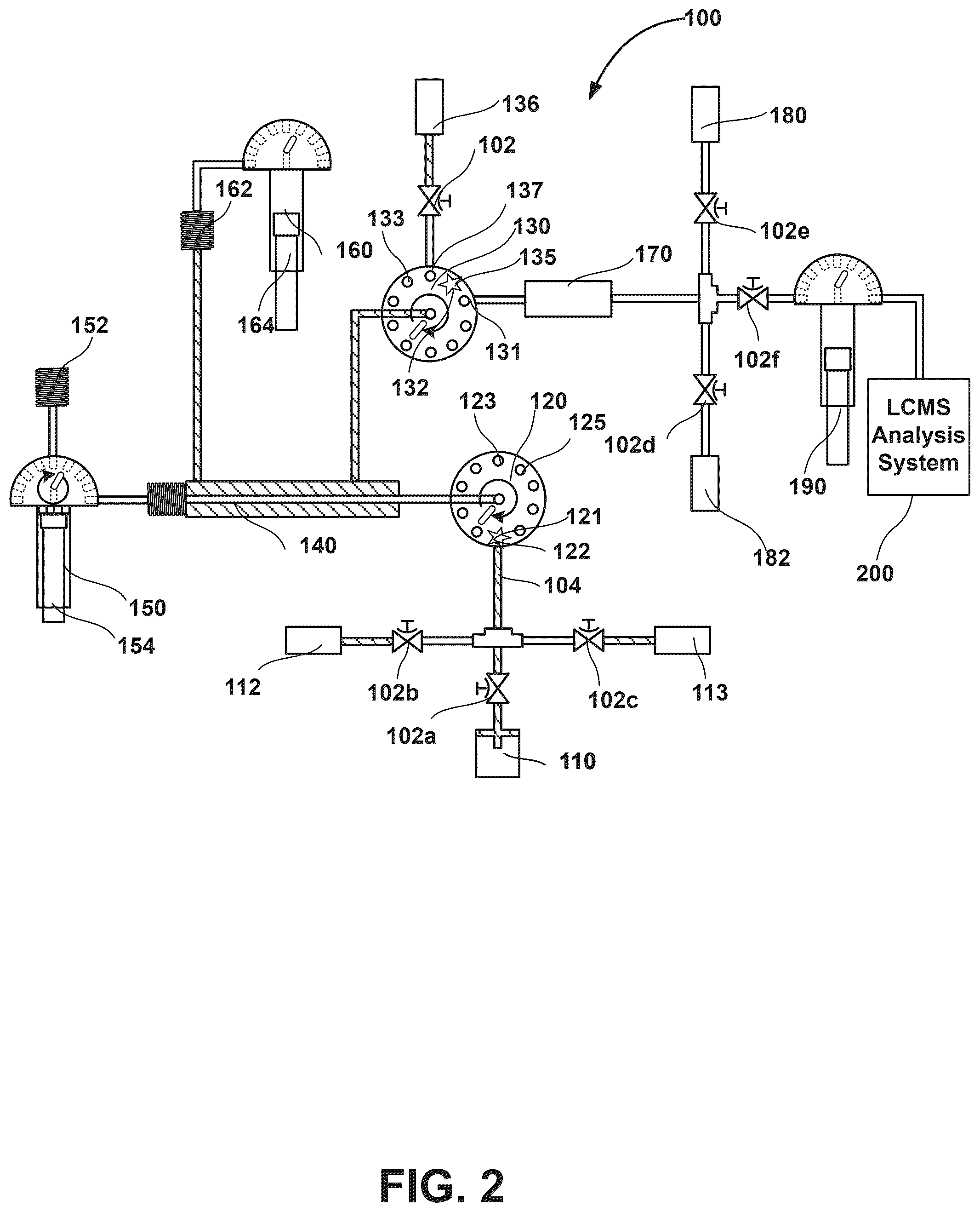 Patent US12422413 Figure 2 – Automated sample handling system for liquid chromatography-mass spectrometry